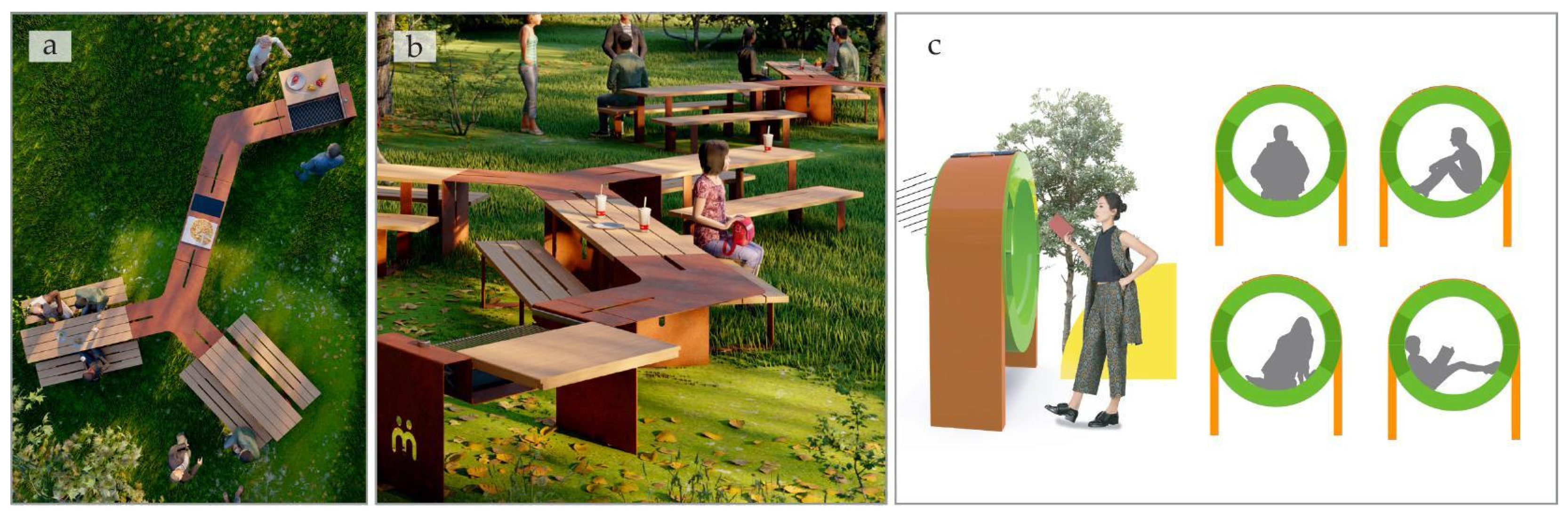 Sustainability 17 00859 g007