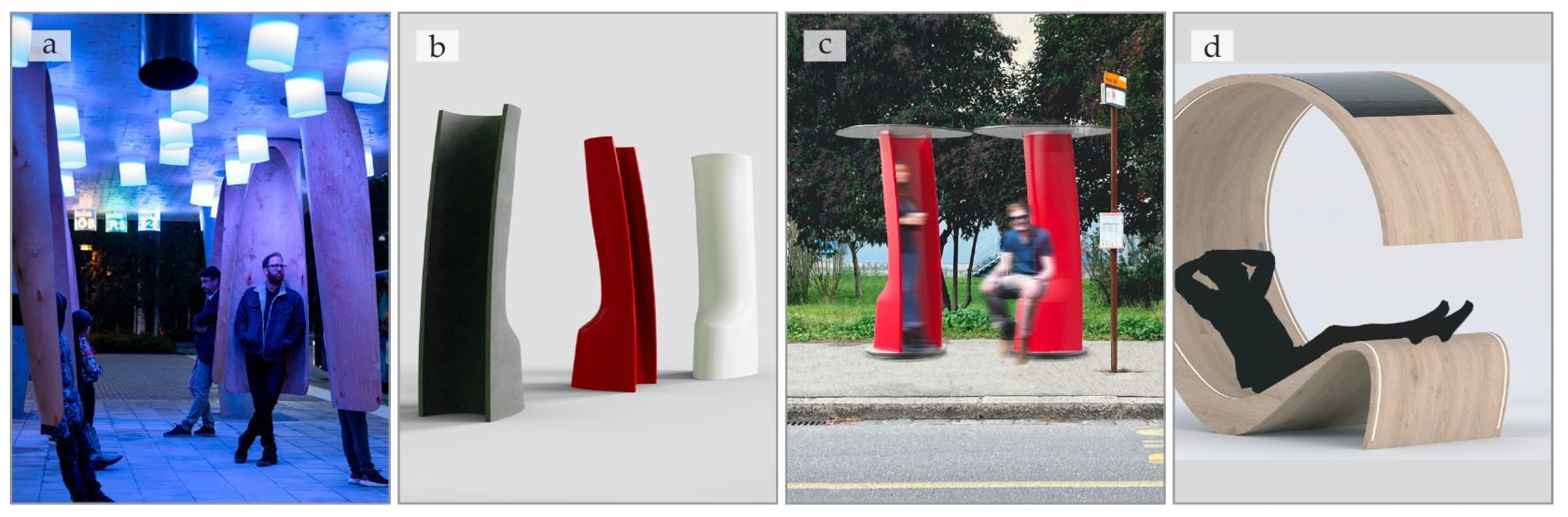 Sustainability 17 00859 g012