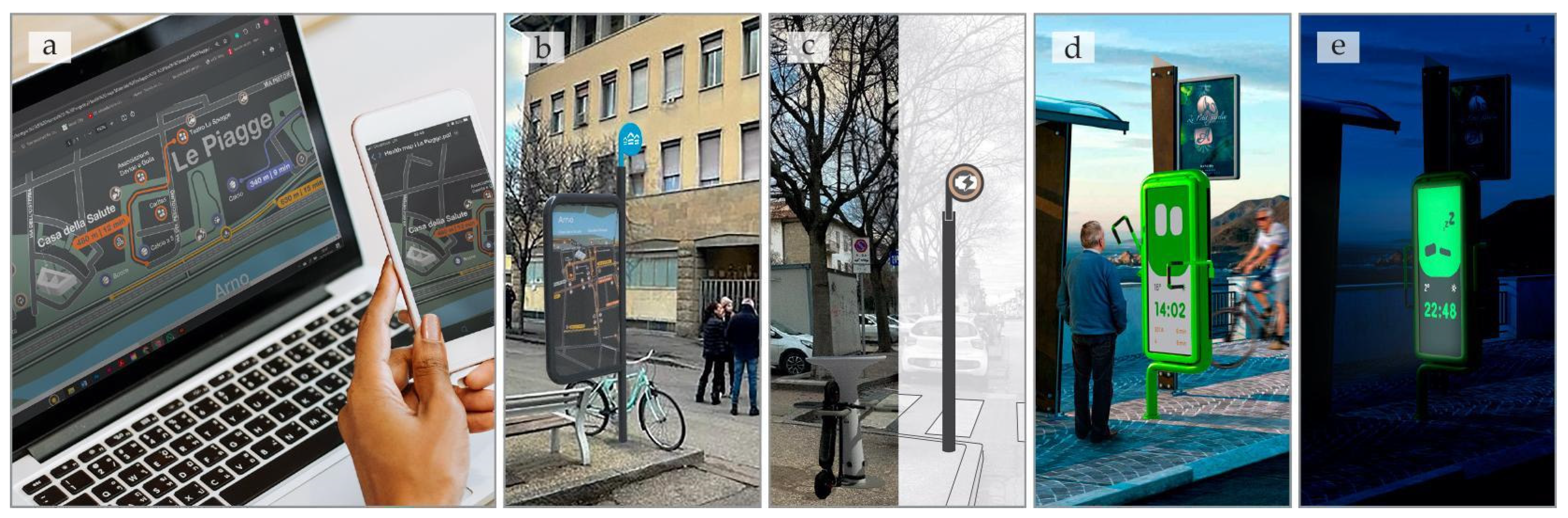 Sustainability 17 00859 g013