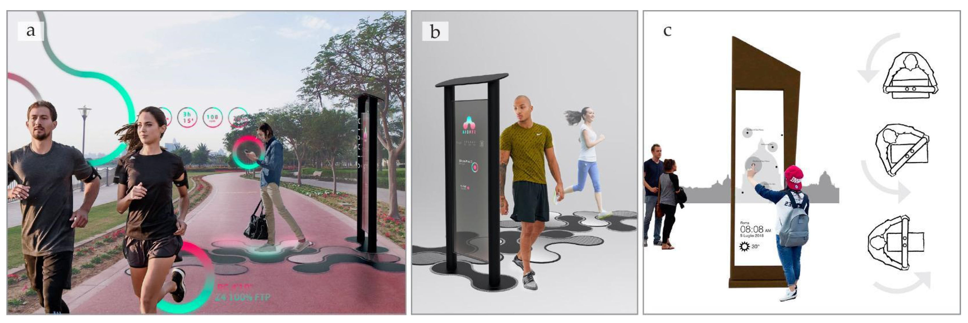 Sustainability 17 00859 g014