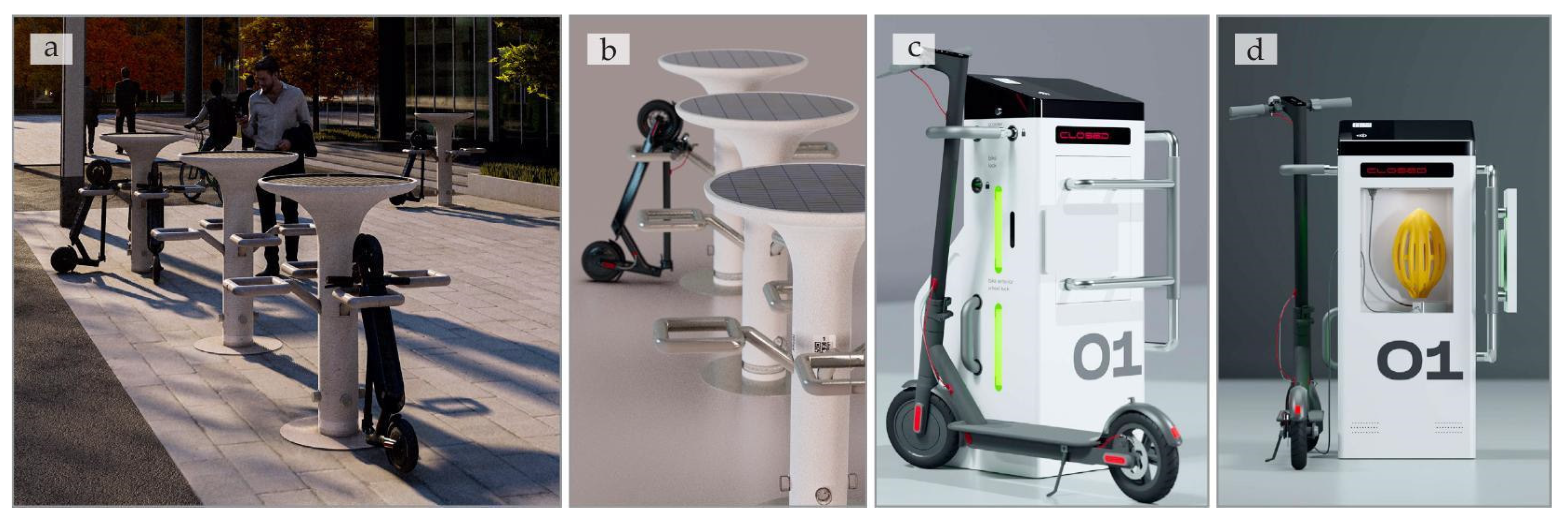 Sustainability 17 00859 g018