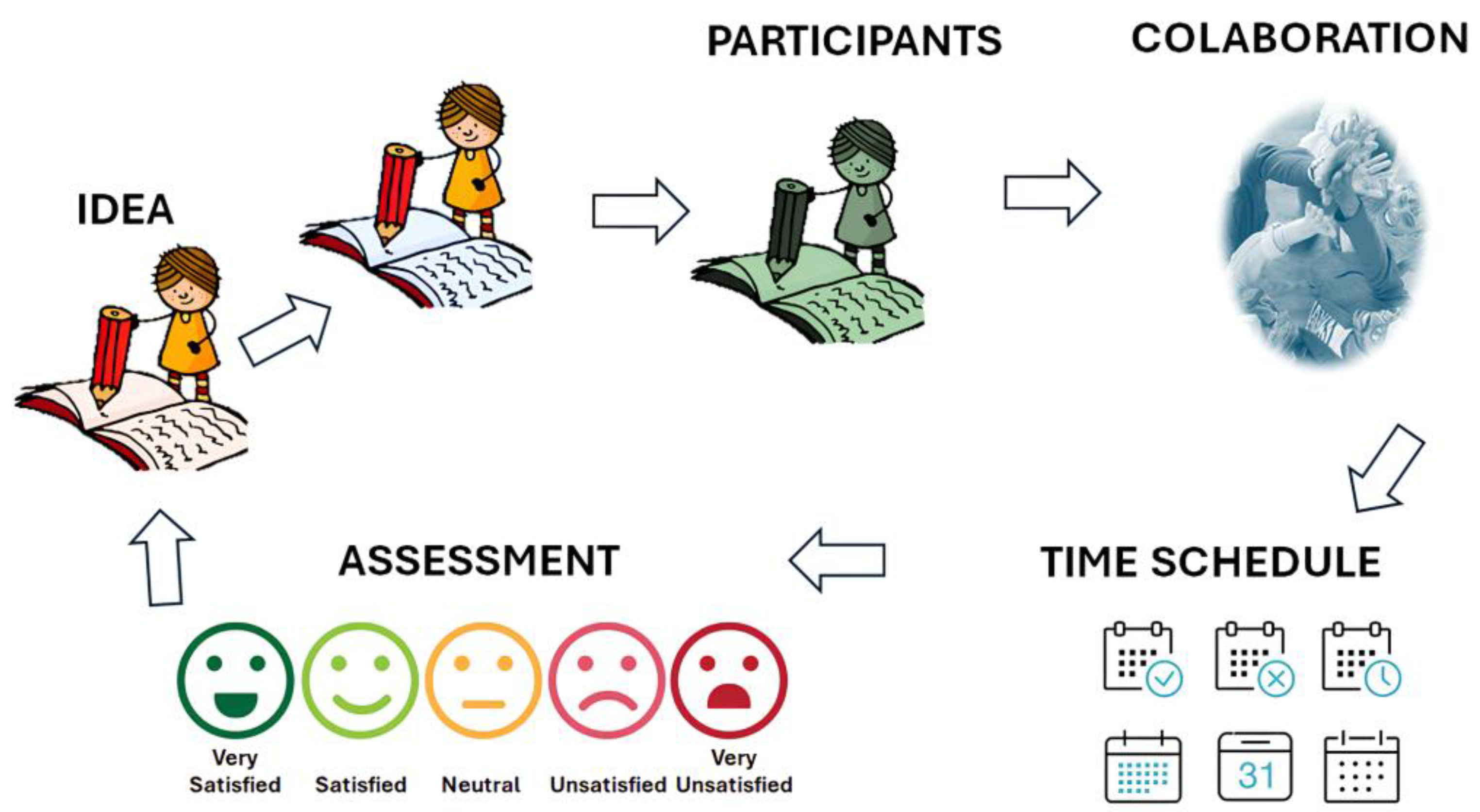 Sustainability 17 00862 g001