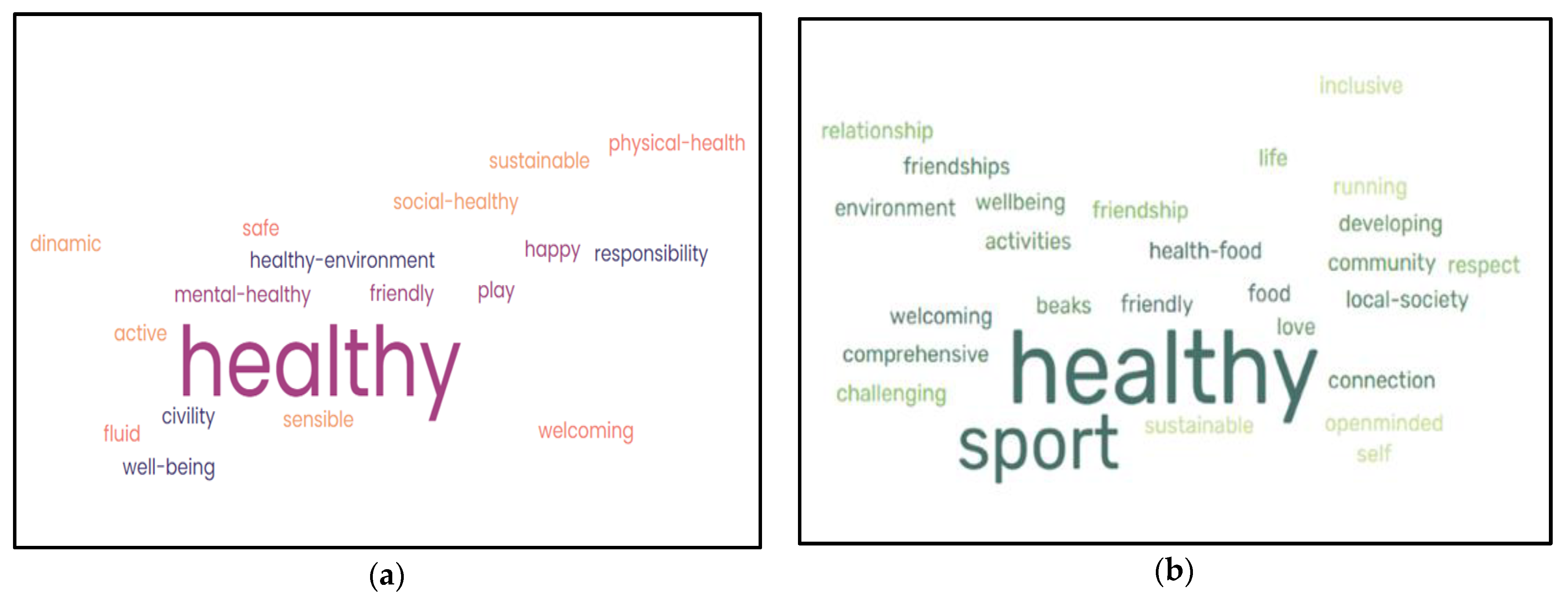 Sustainability 17 00862 g003