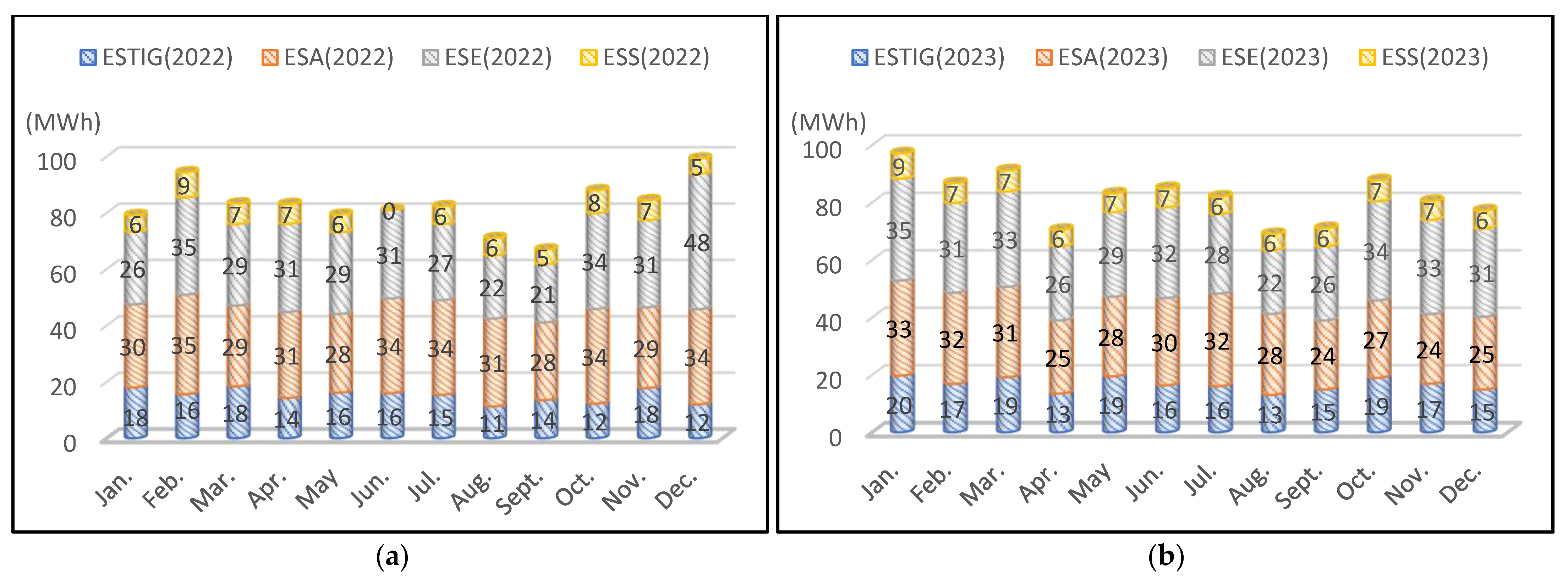 Sustainability 17 00862 g005