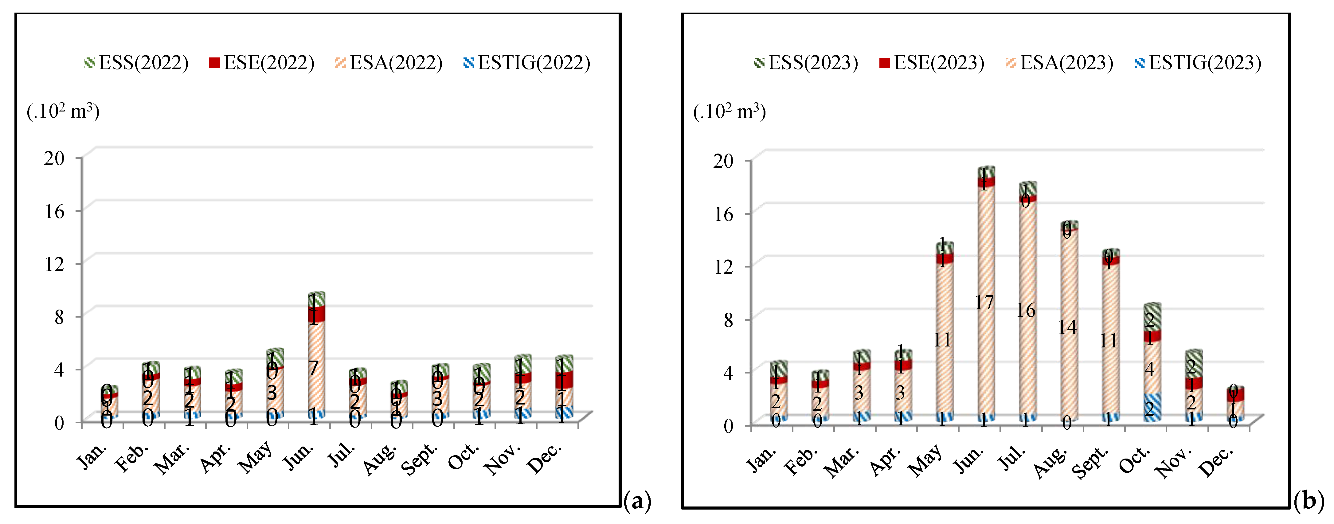 Sustainability 17 00862 g006