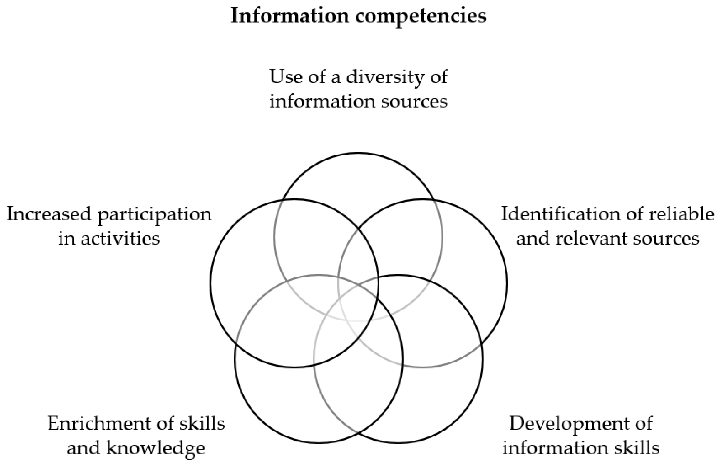 Sustainability 17 00868 g002