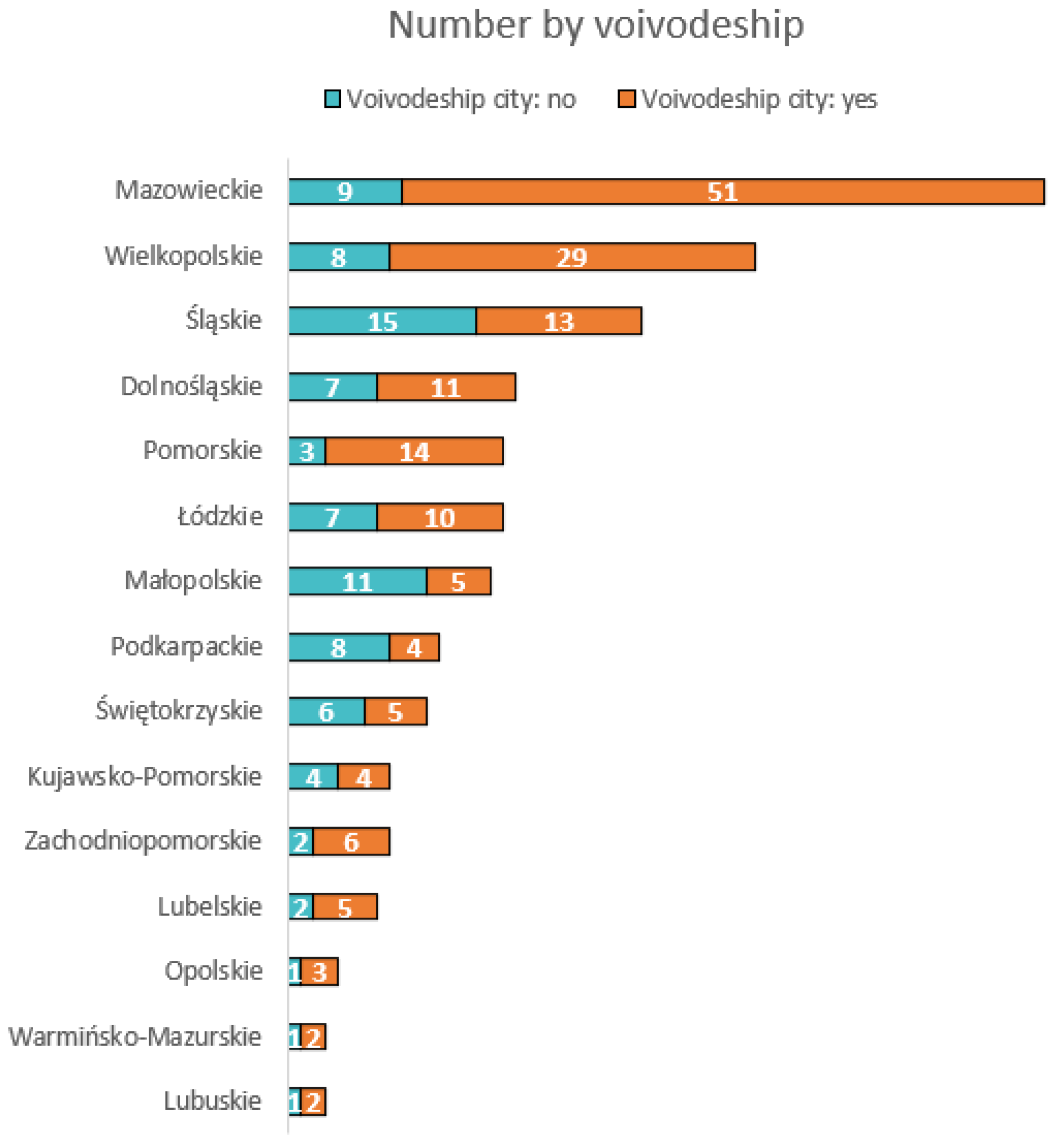 Sustainability 17 00887 g001