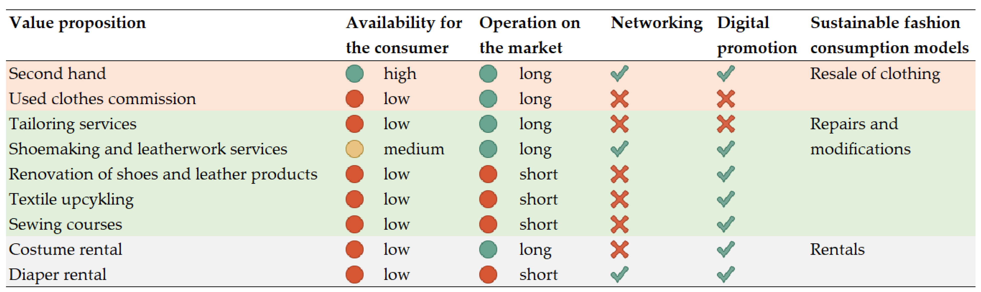 Sustainability 17 00887 g016