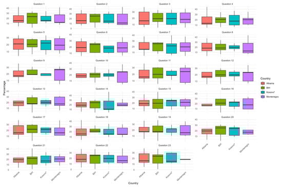 Sustainability 17 00891 g0a1