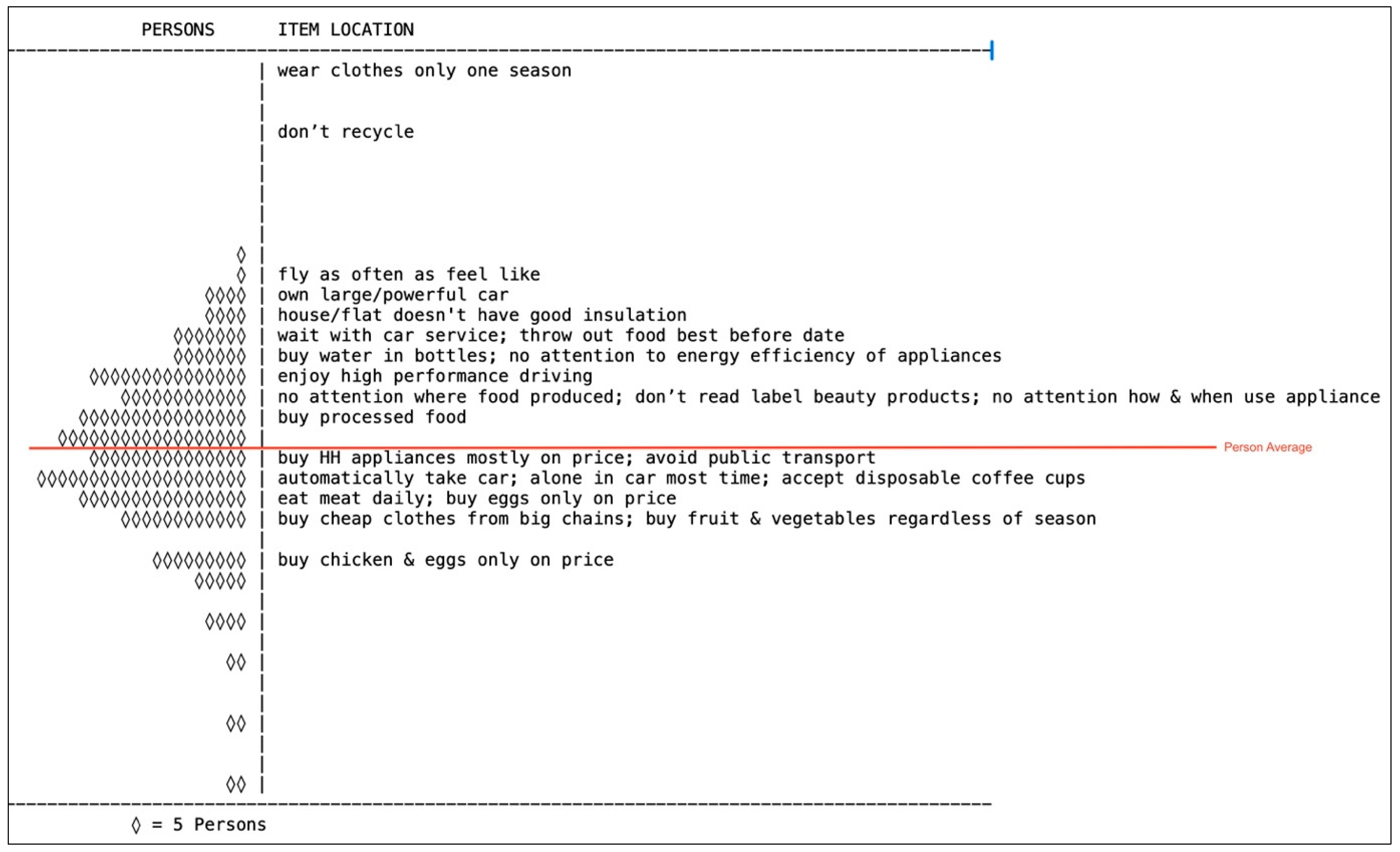 Sustainability 17 00894 g001