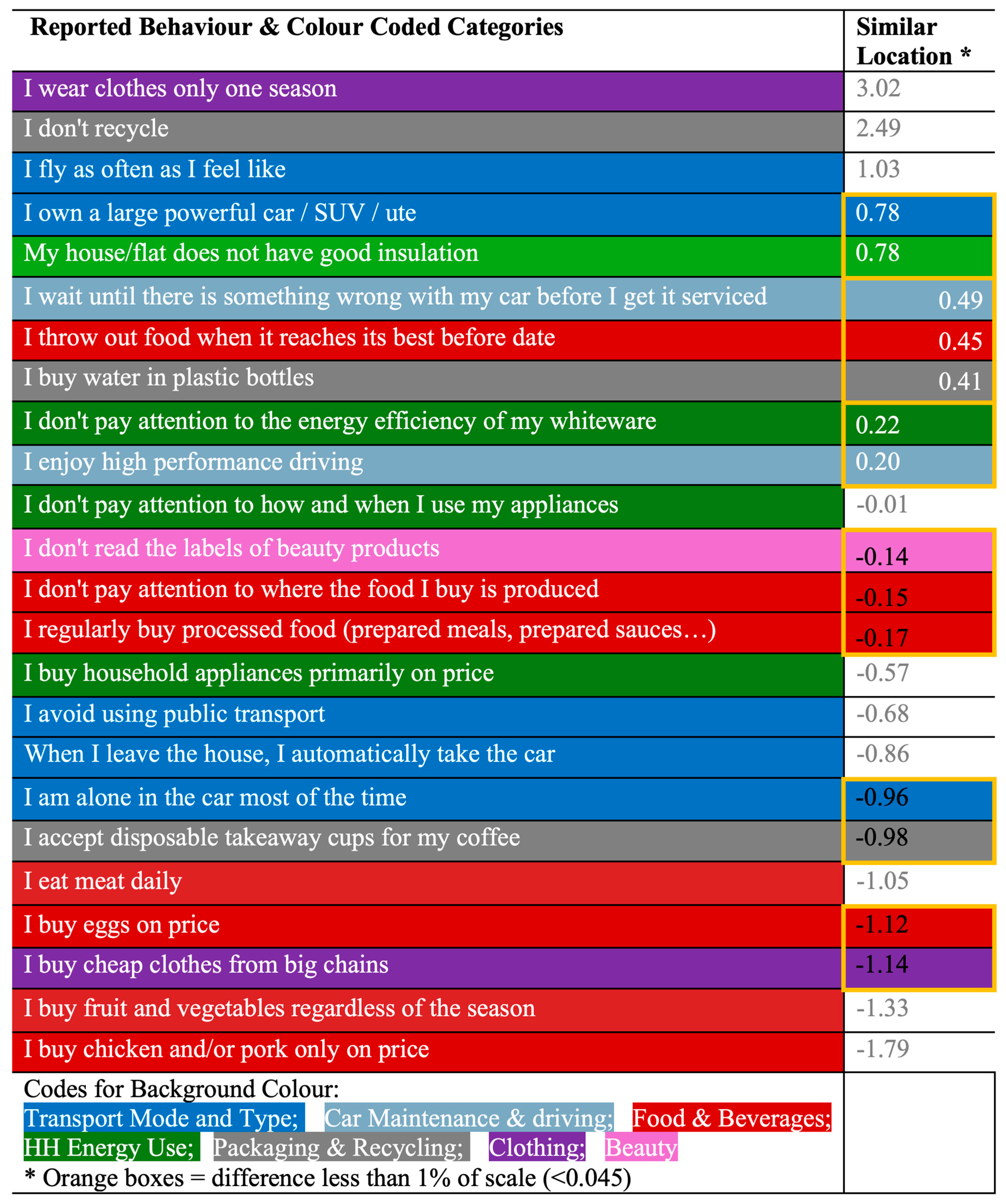 Sustainability 17 00894 g002