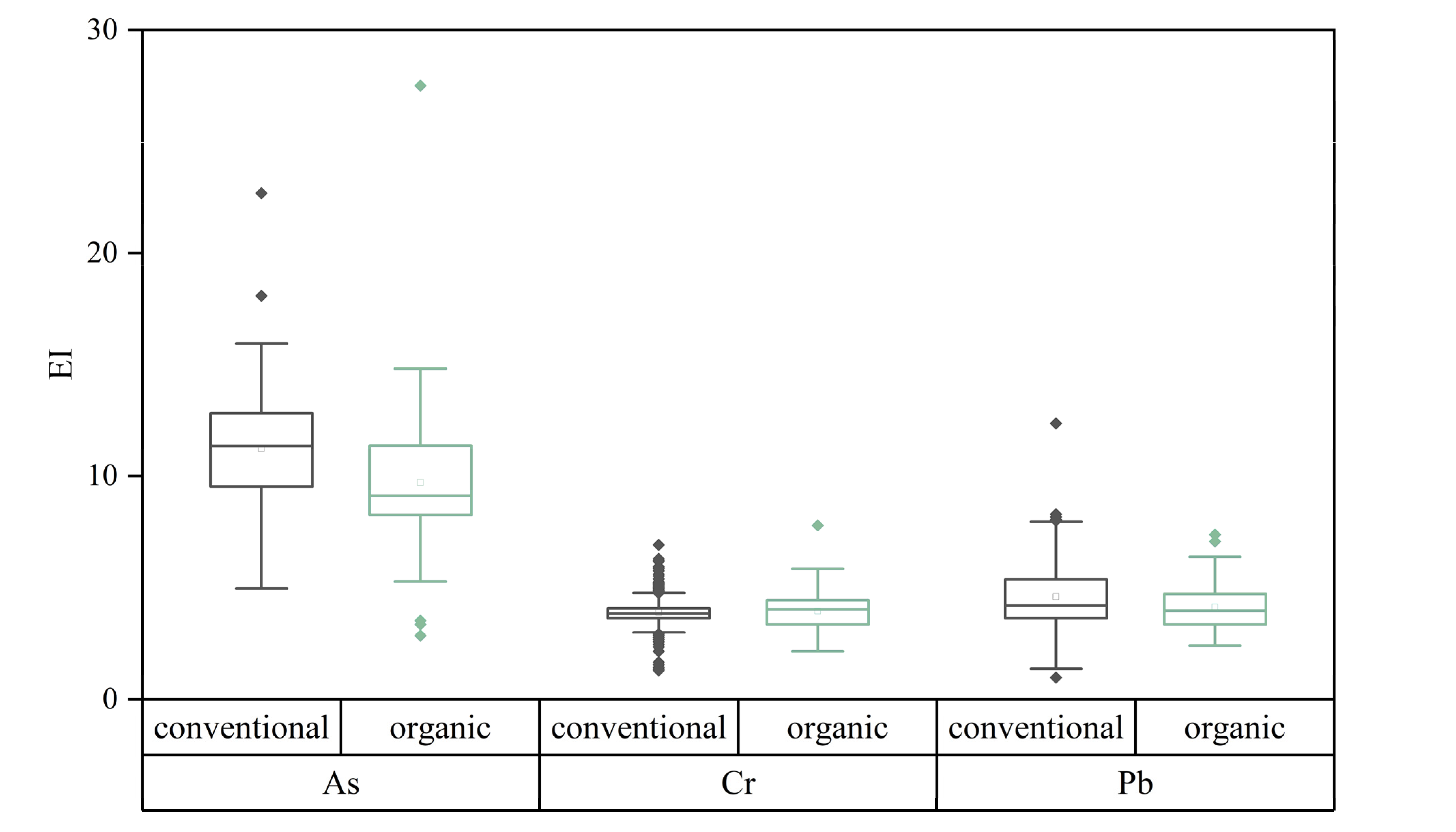 Sustainability 17 00899 g001a