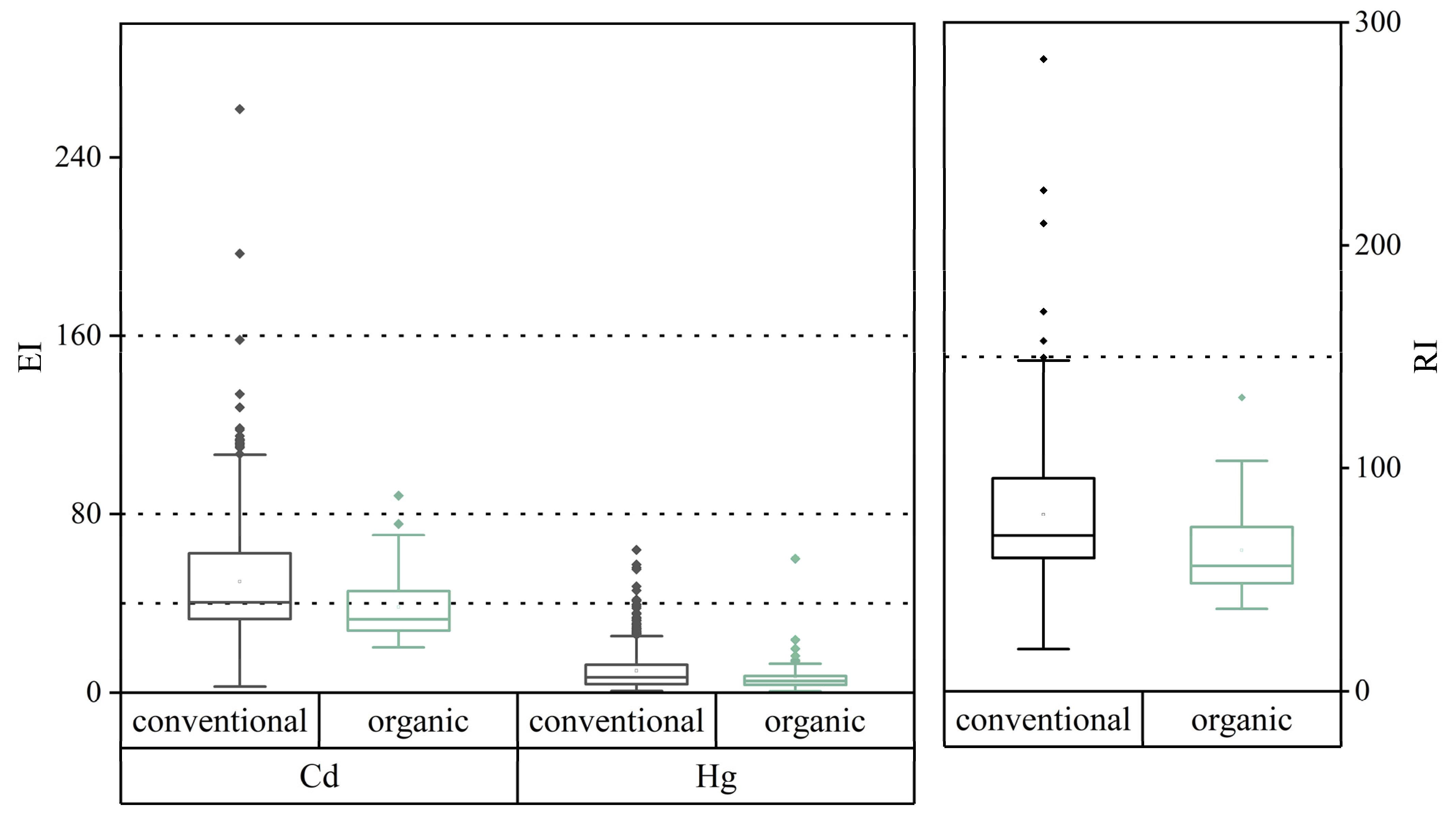 Sustainability 17 00899 g001b
