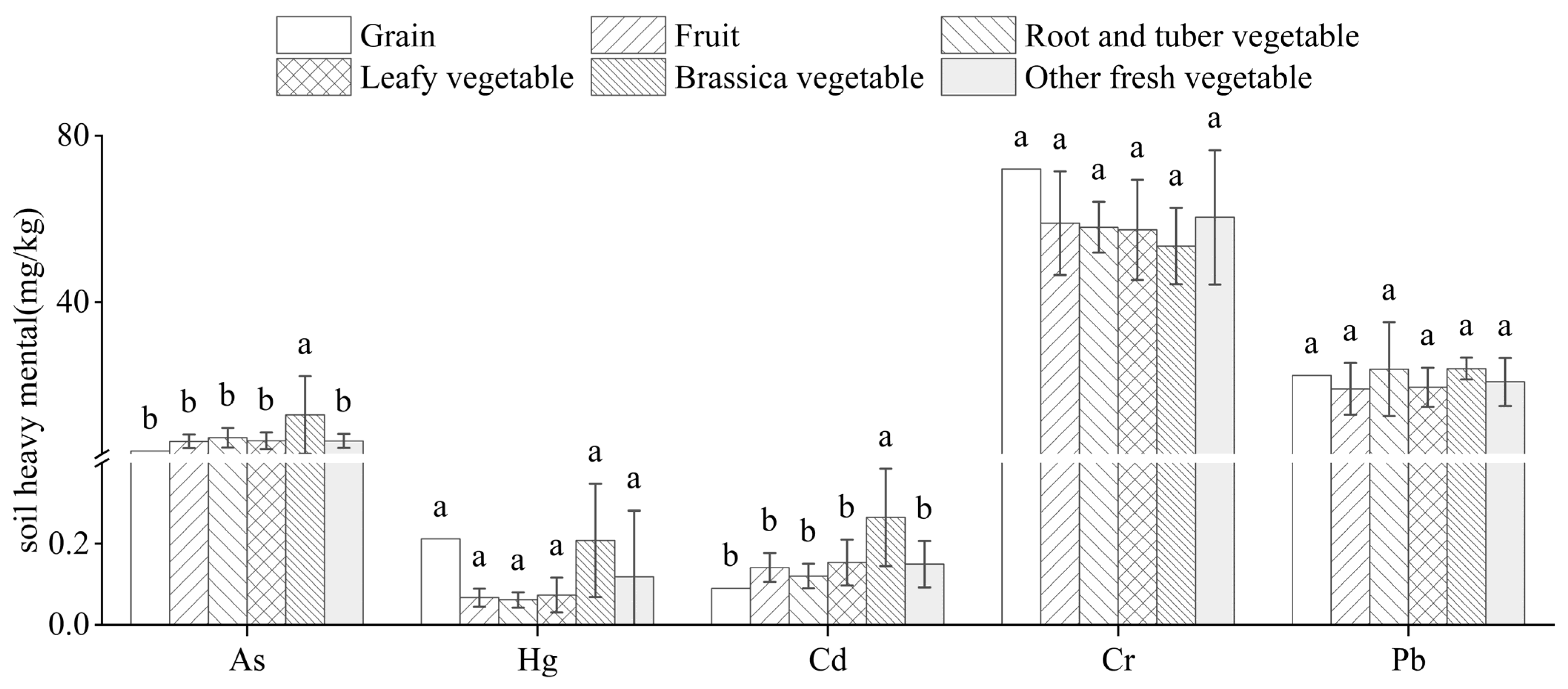 Sustainability 17 00899 g002