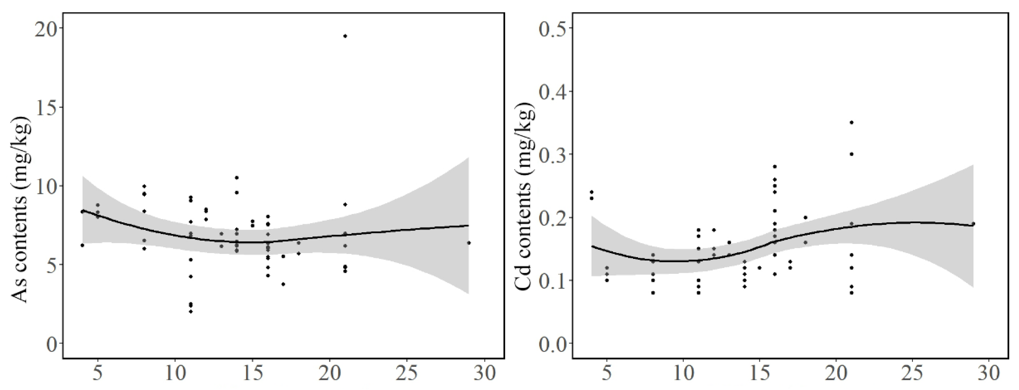 Sustainability 17 00899 g003a