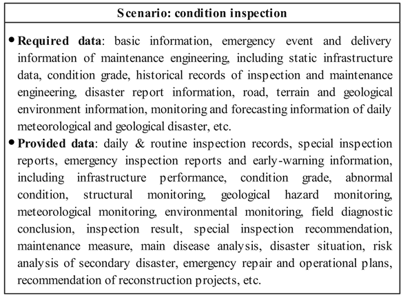 Sustainability 17 00907 i001
