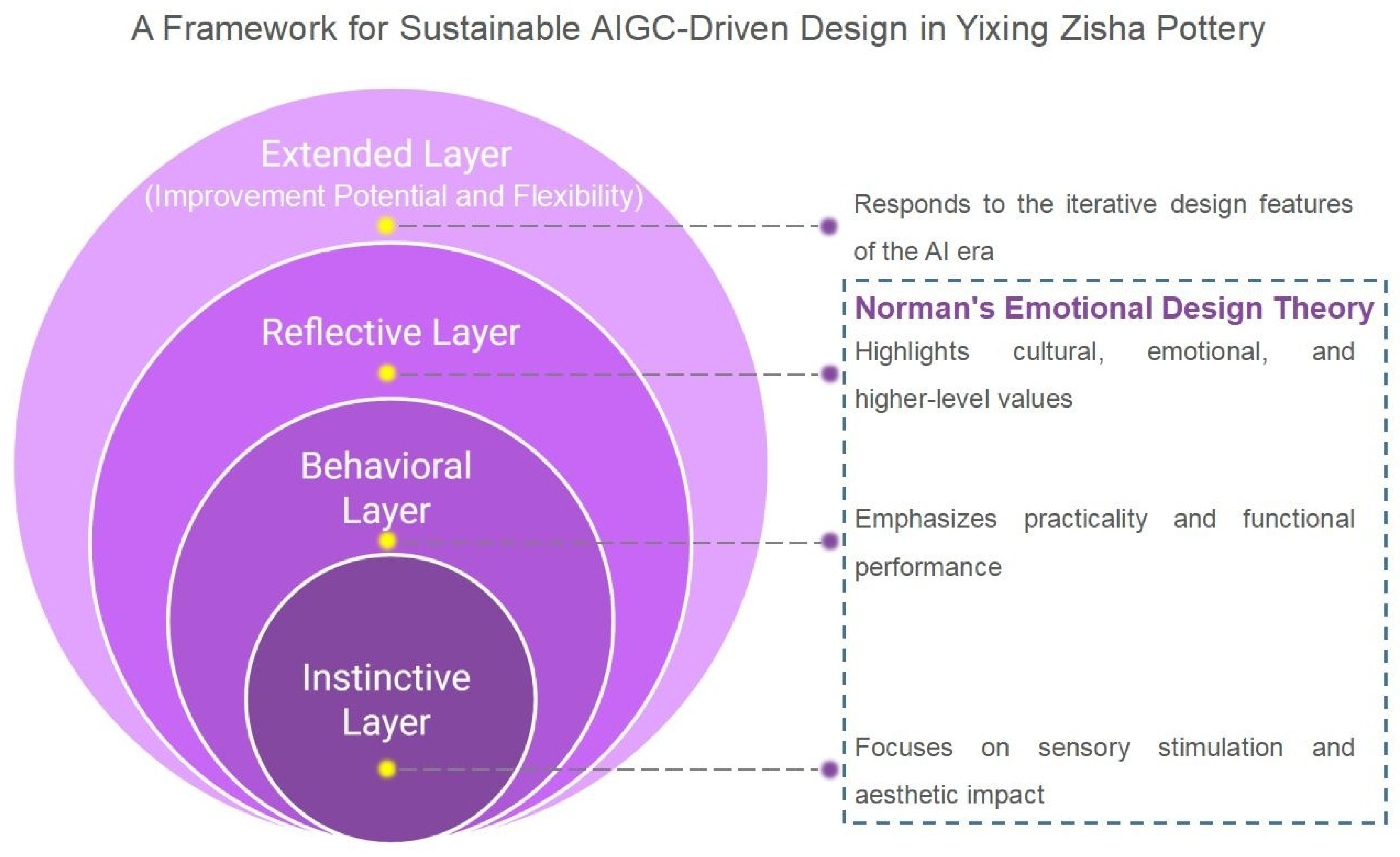 Sustainability 17 00910 g003