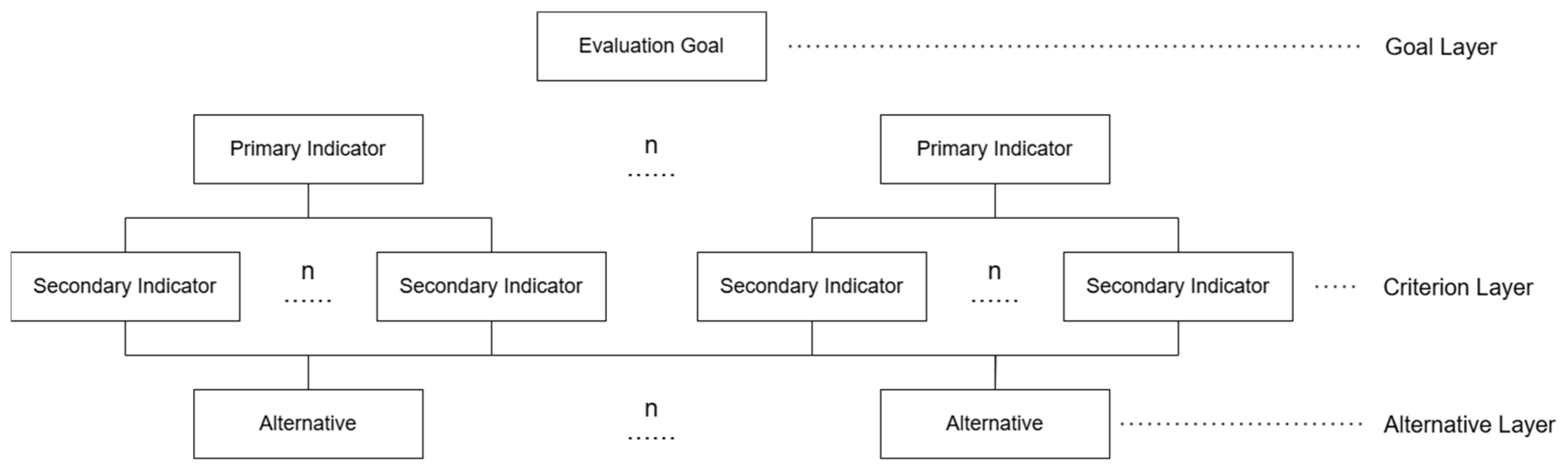 Sustainability 17 00910 g005