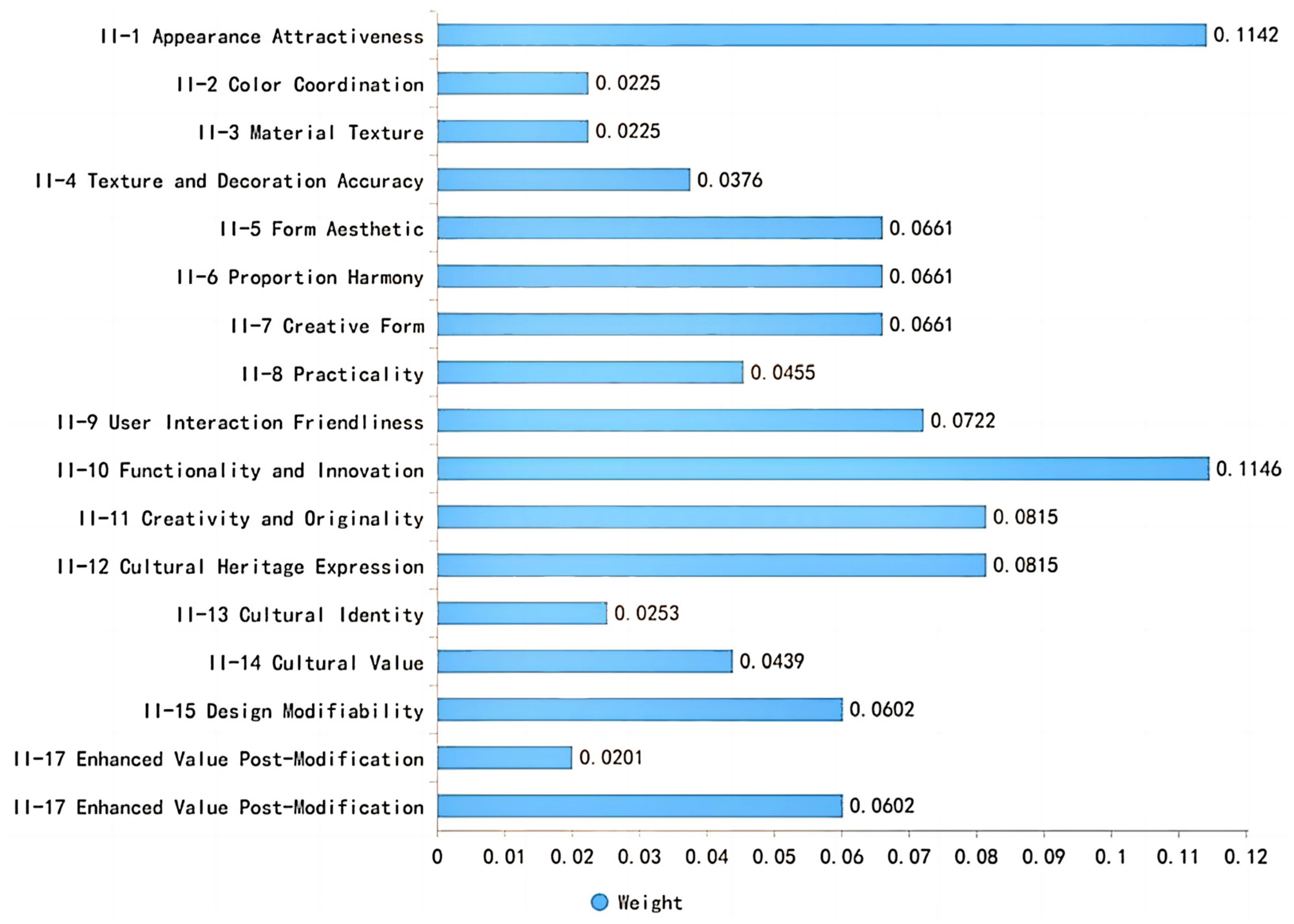Sustainability 17 00910 g007