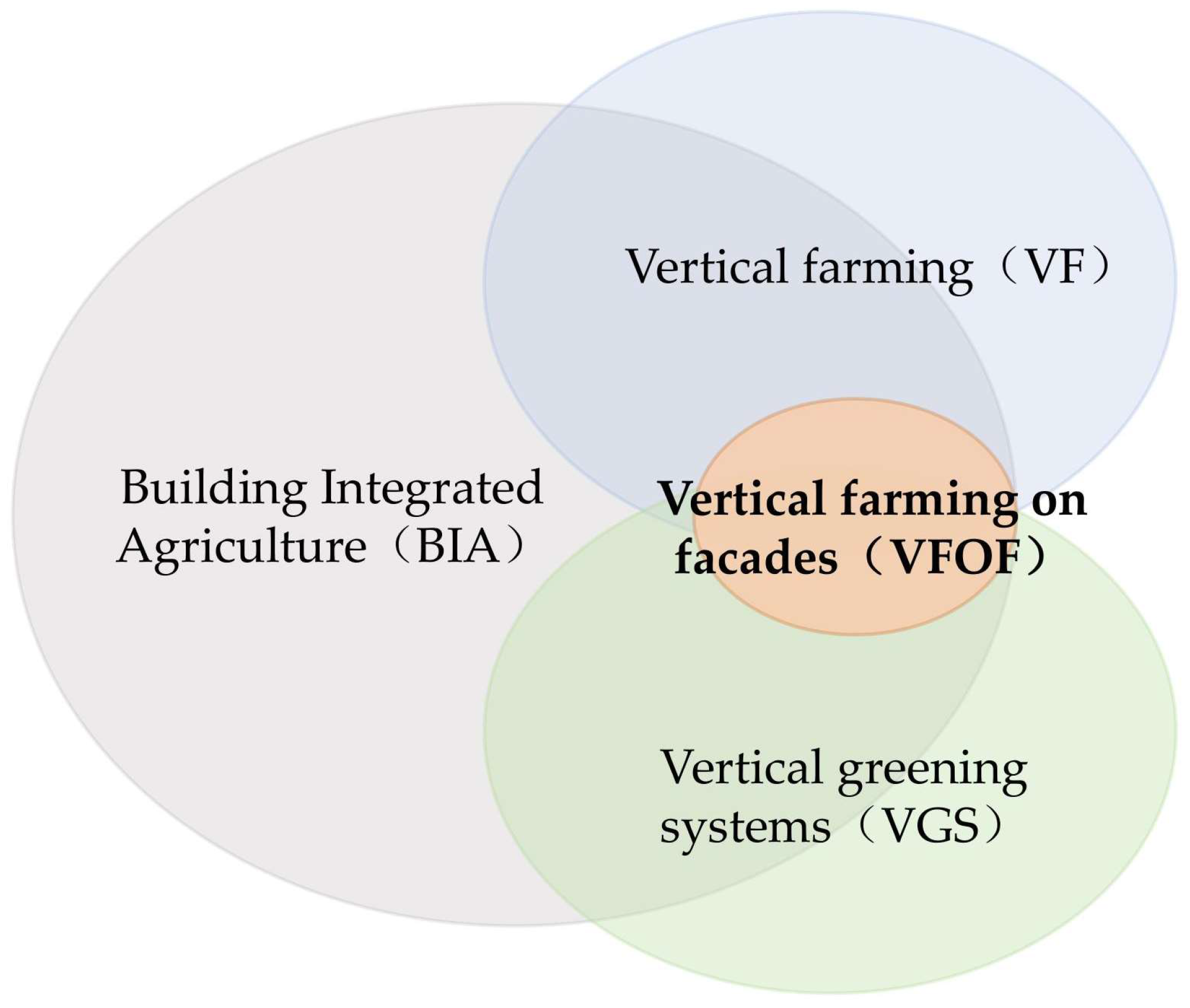 Sustainability 17 00921 g001