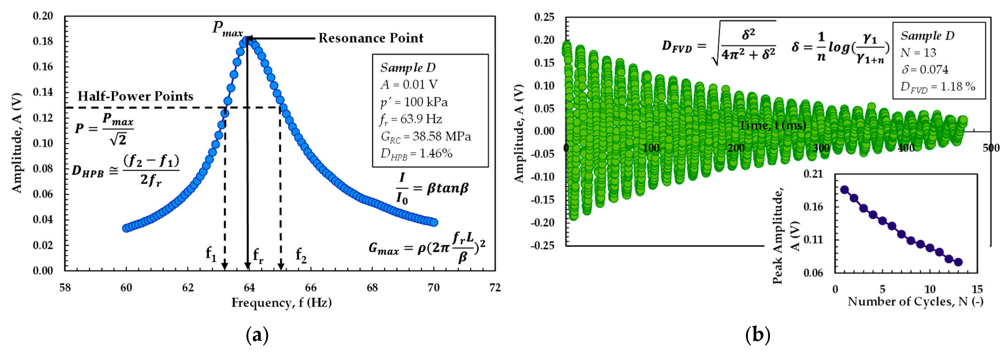 Sustainability 17 00926 g004