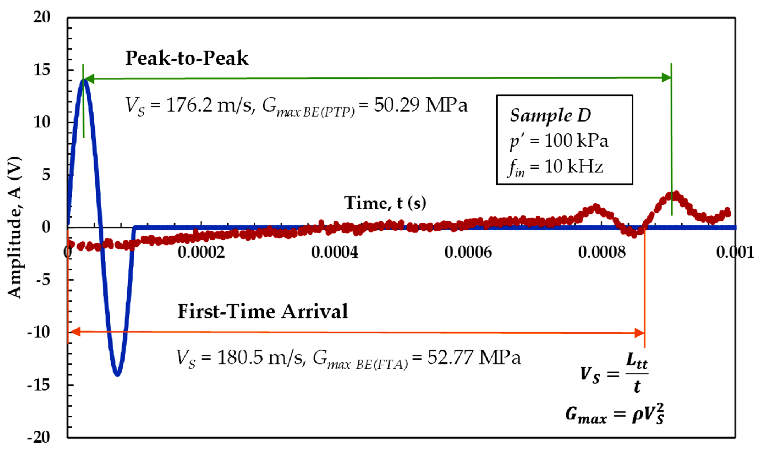 Sustainability 17 00926 g005