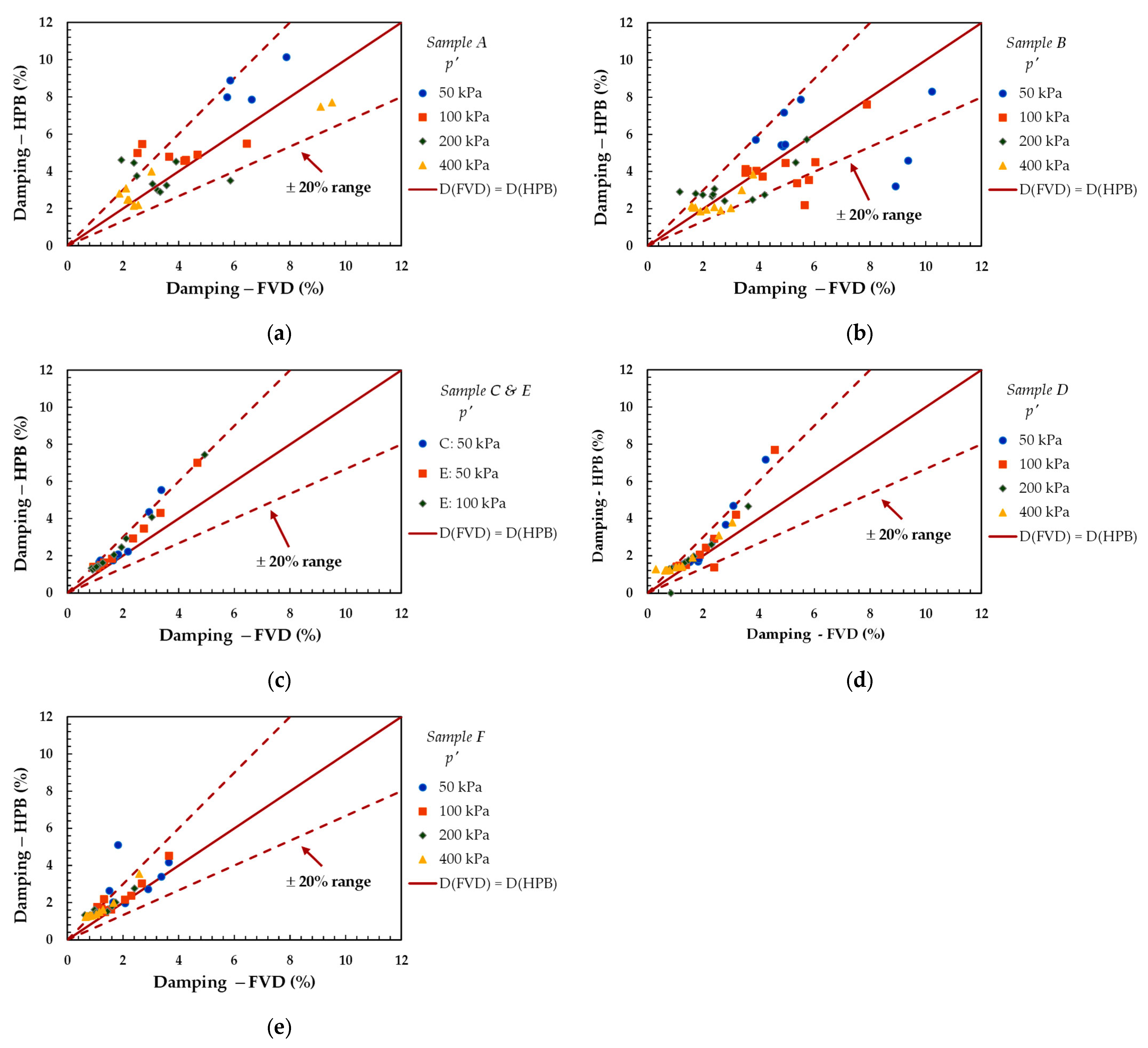 Sustainability 17 00926 g009