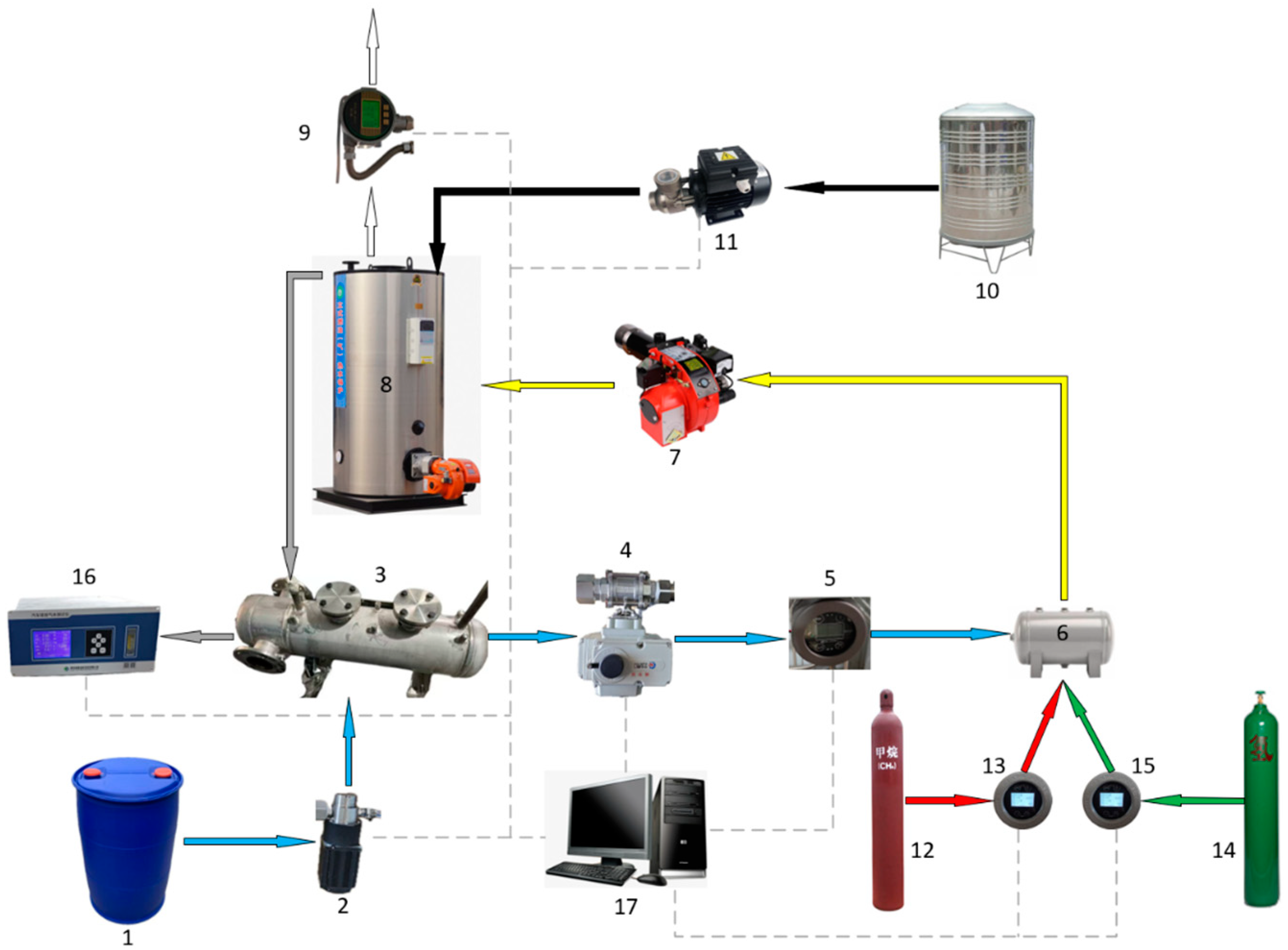 Sustainability 17 00929 g004
