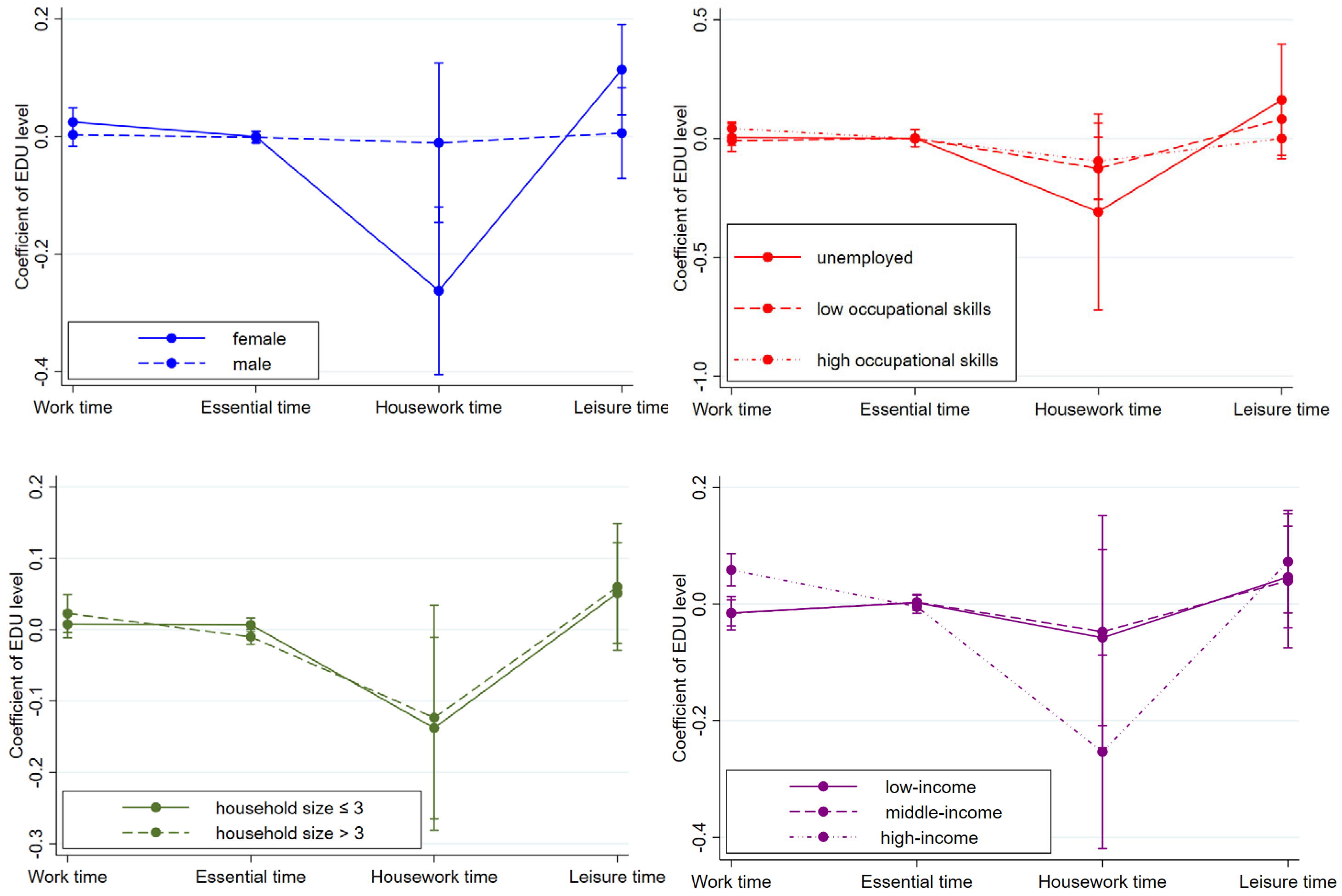 Sustainability 17 00930 g004