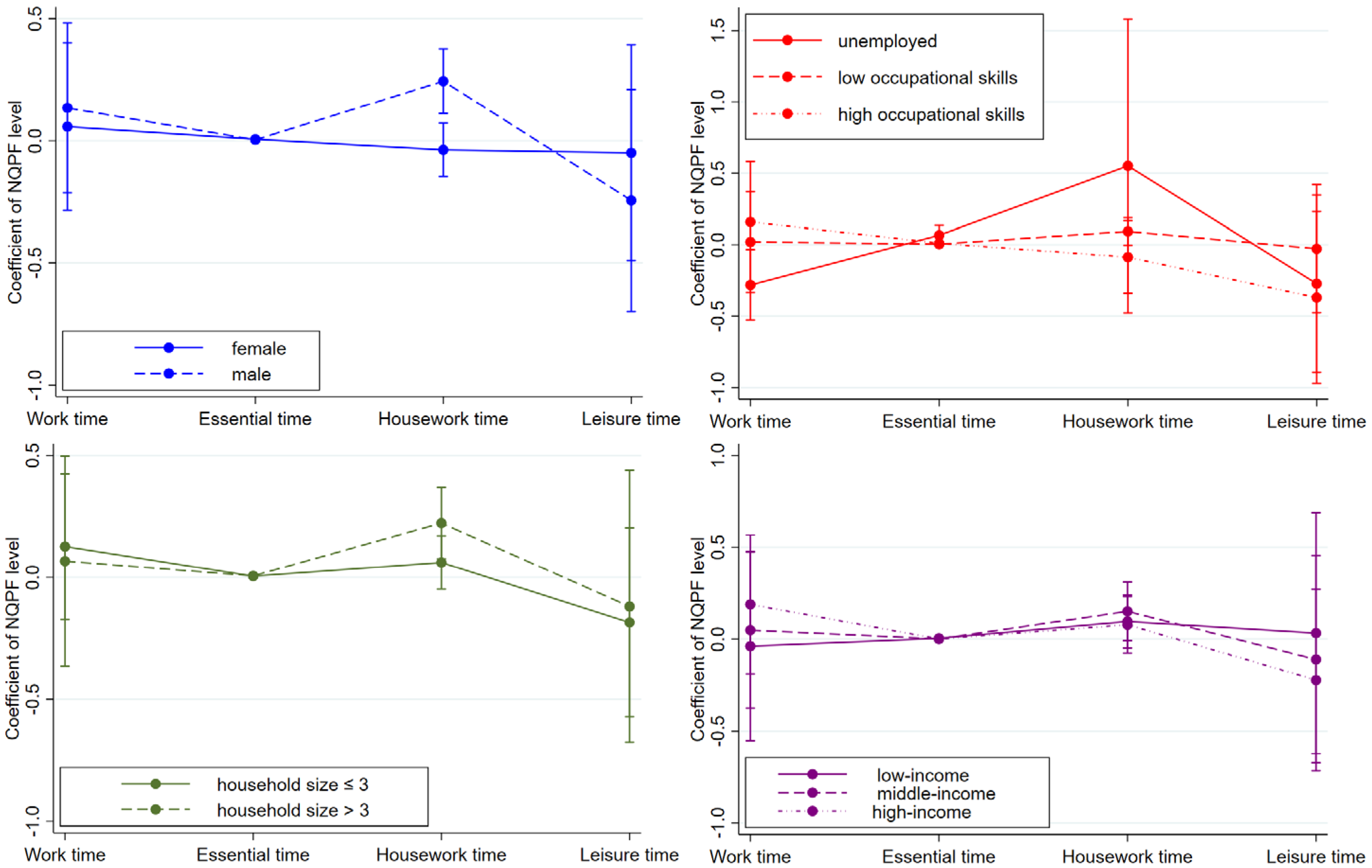 Sustainability 17 00930 g005