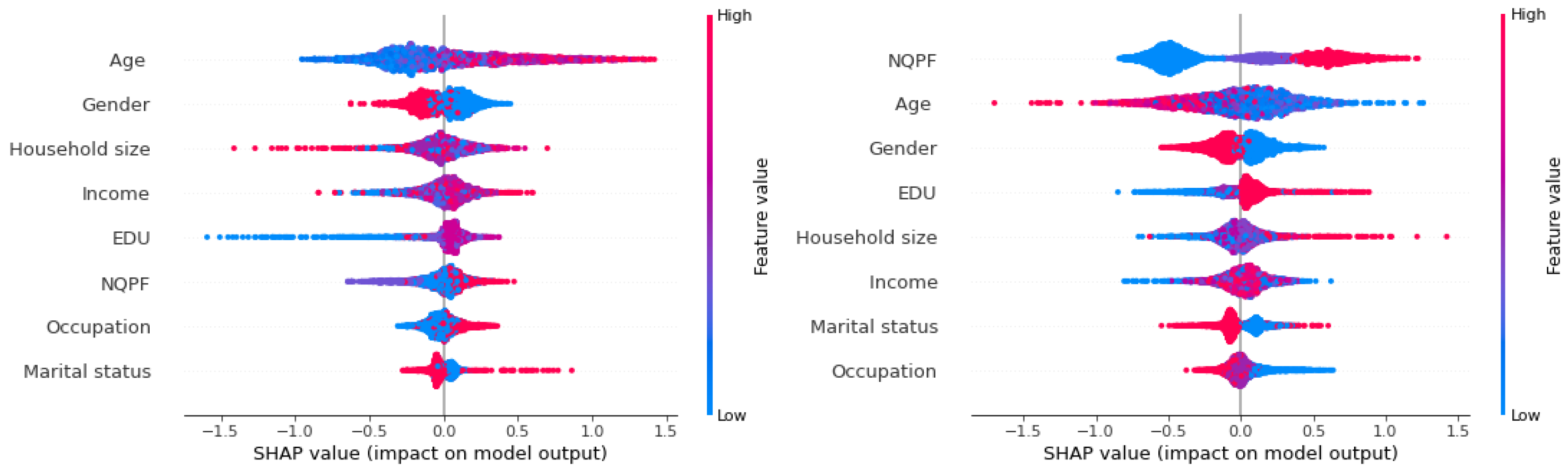 Sustainability 17 00930 g006