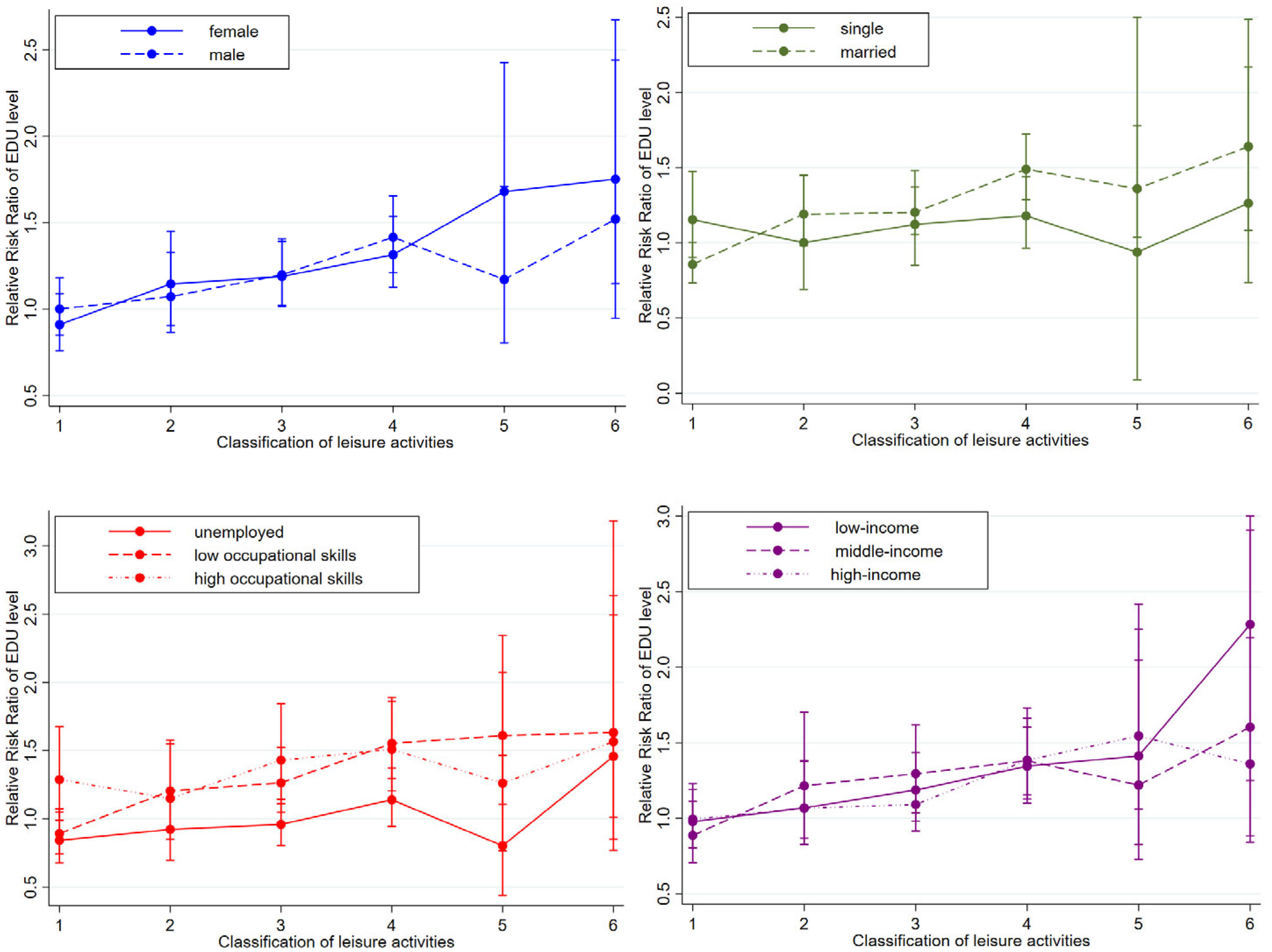 Sustainability 17 00930 g007