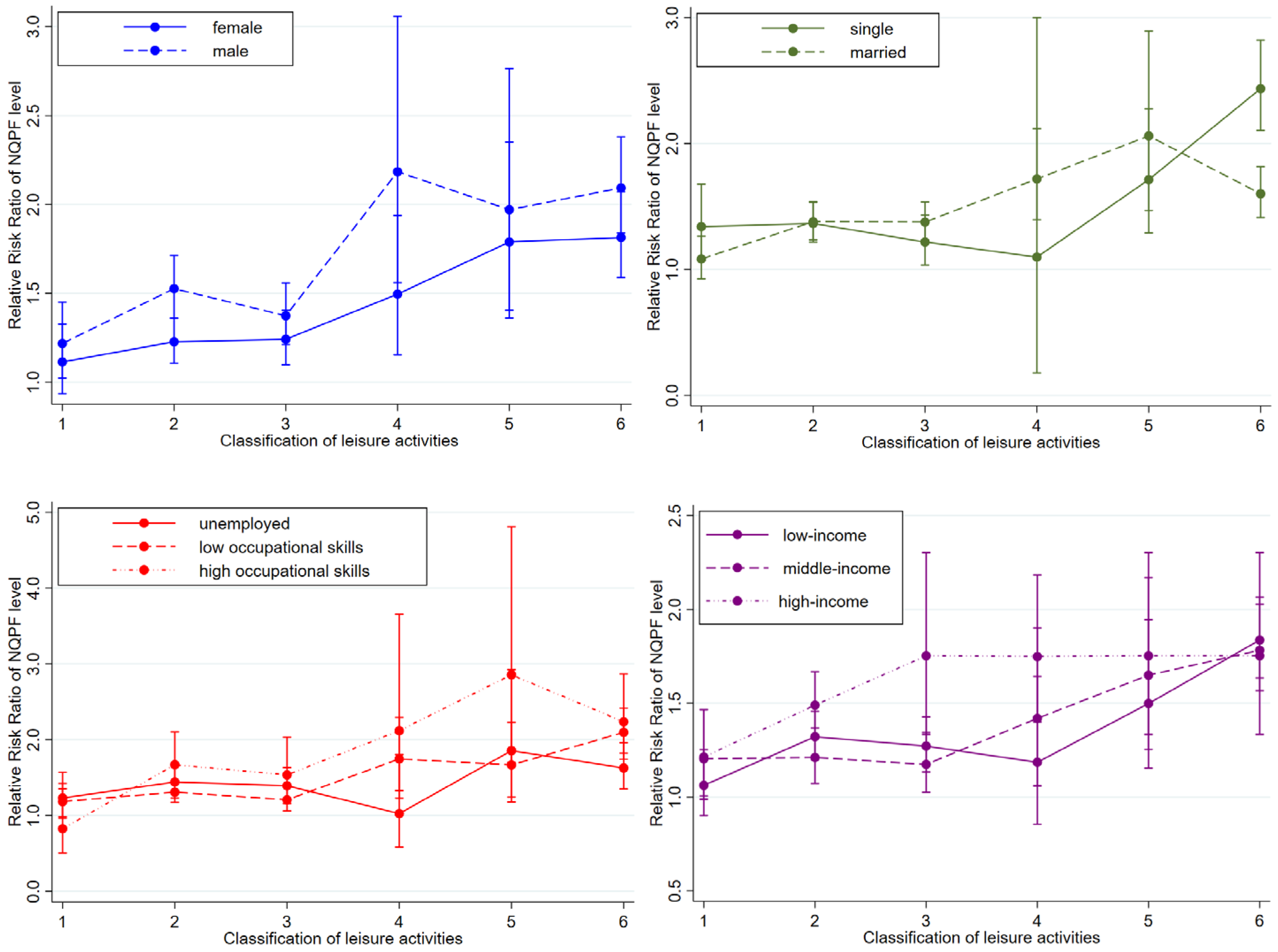 Sustainability 17 00930 g008