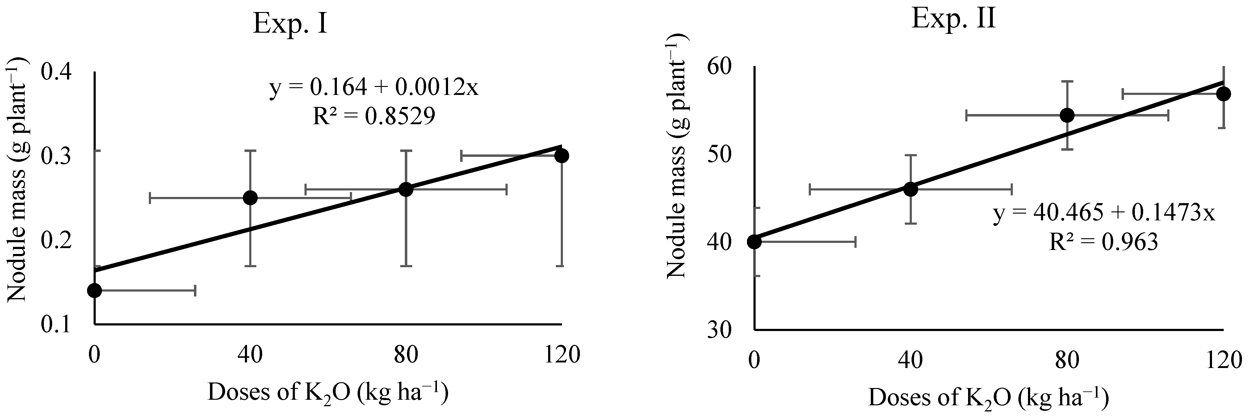 Sustainability 17 00934 g003