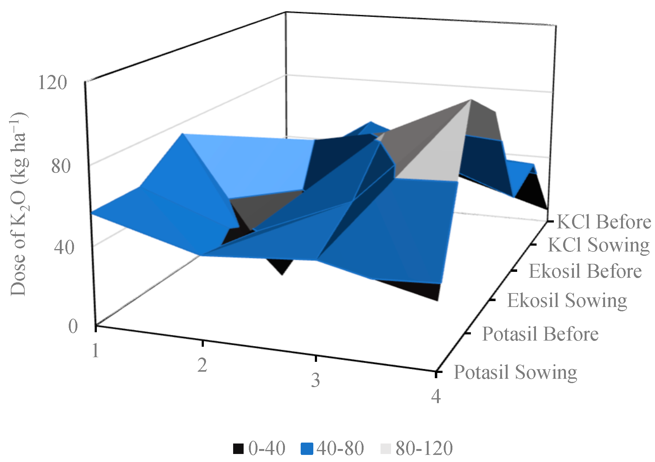 Sustainability 17 00934 g004
