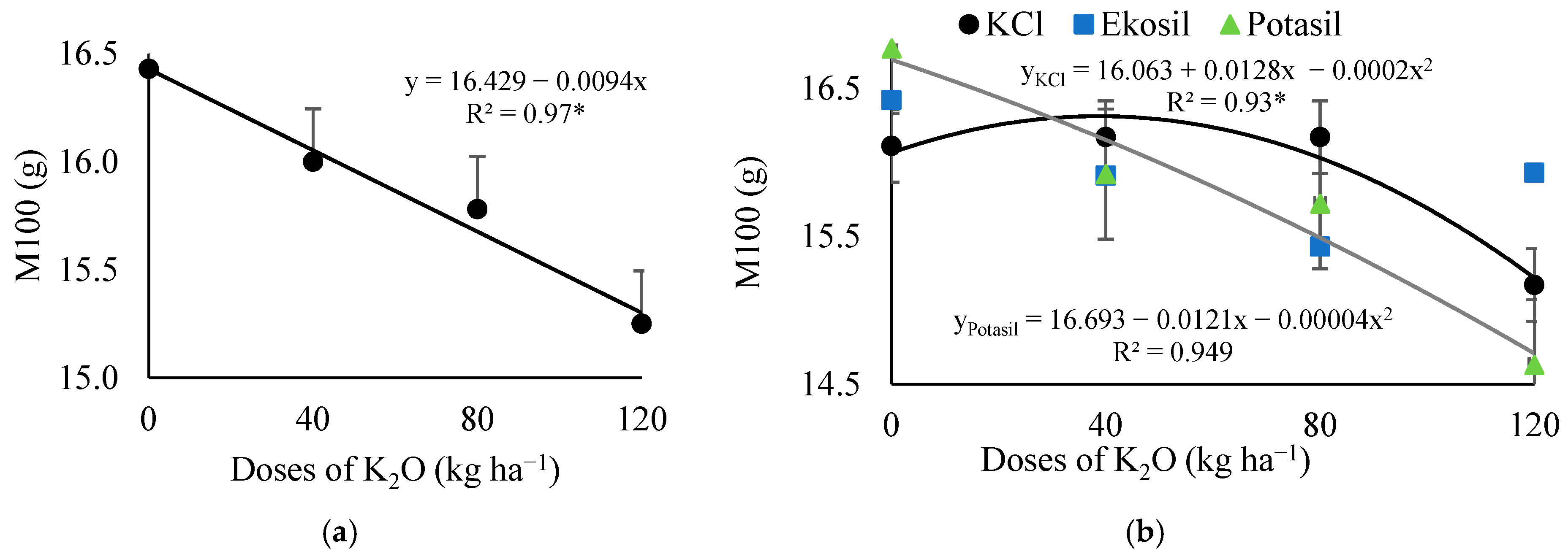 Sustainability 17 00934 g005