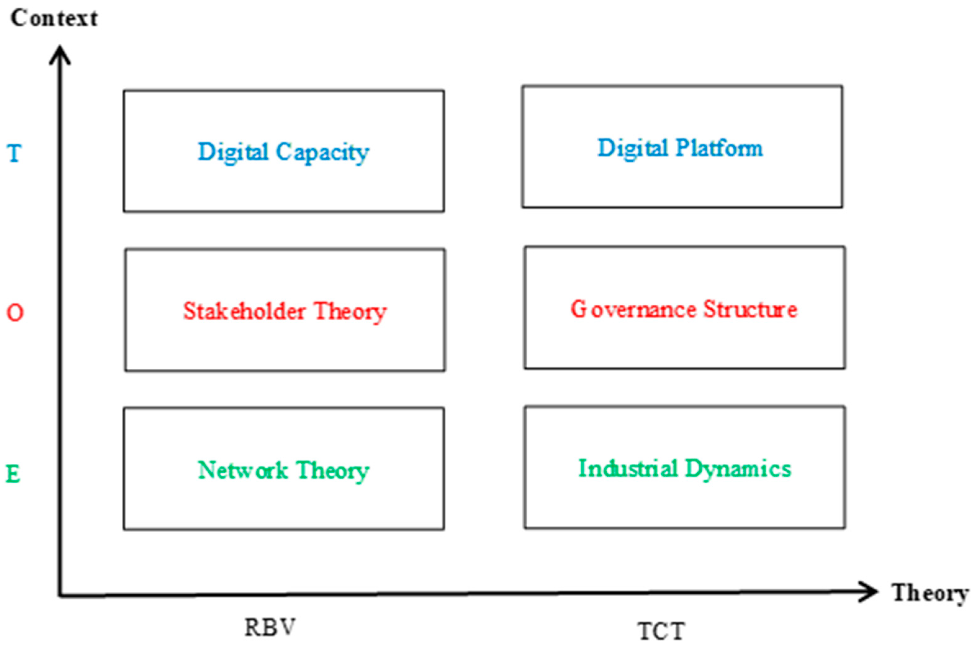 Sustainability 17 00939 g001