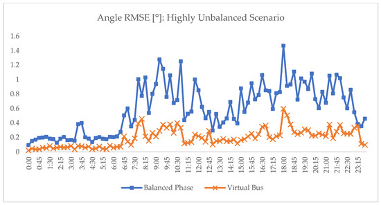 Sustainability 17 00942 g0a2