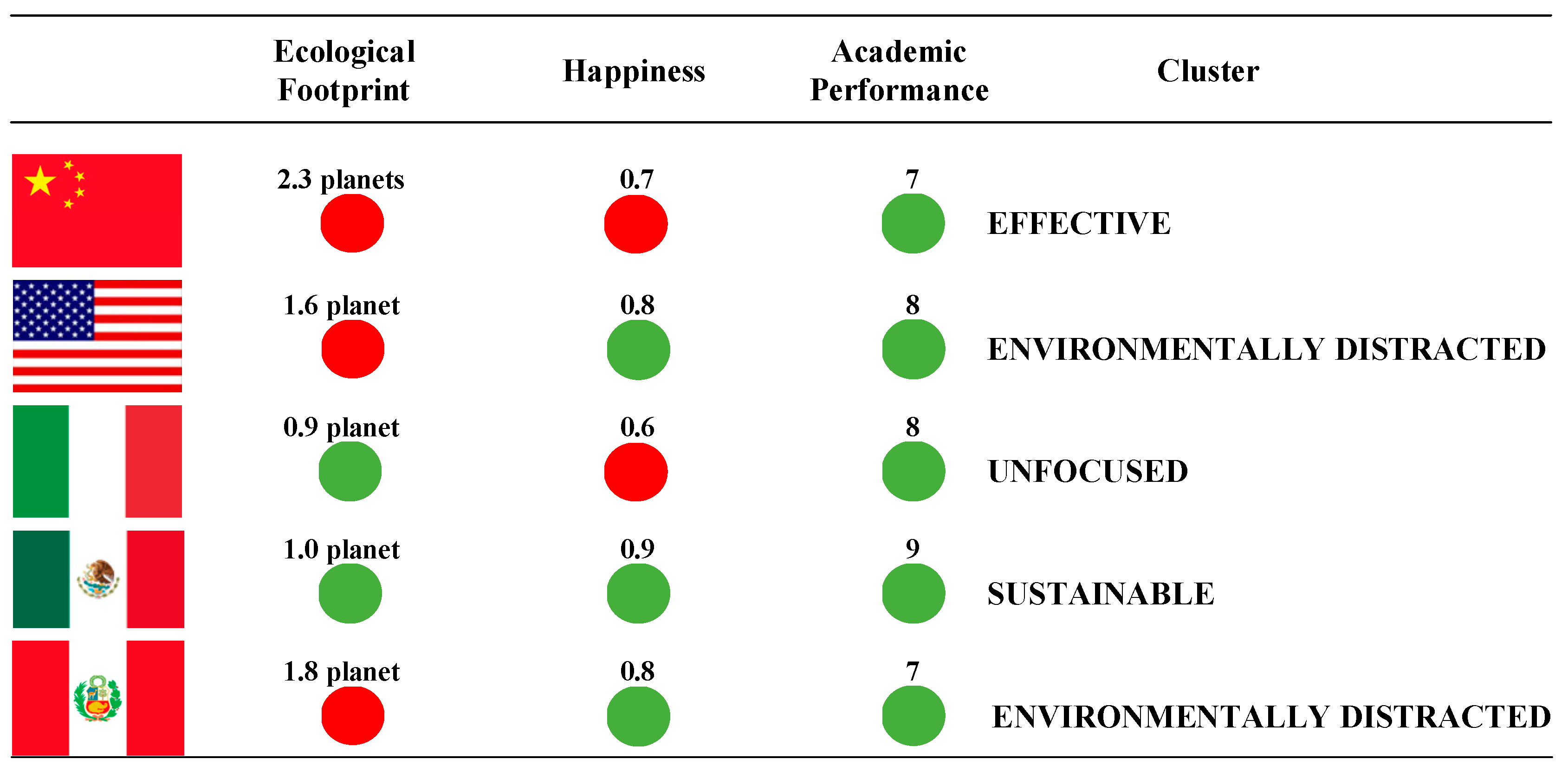 Sustainability 17 00950 g004