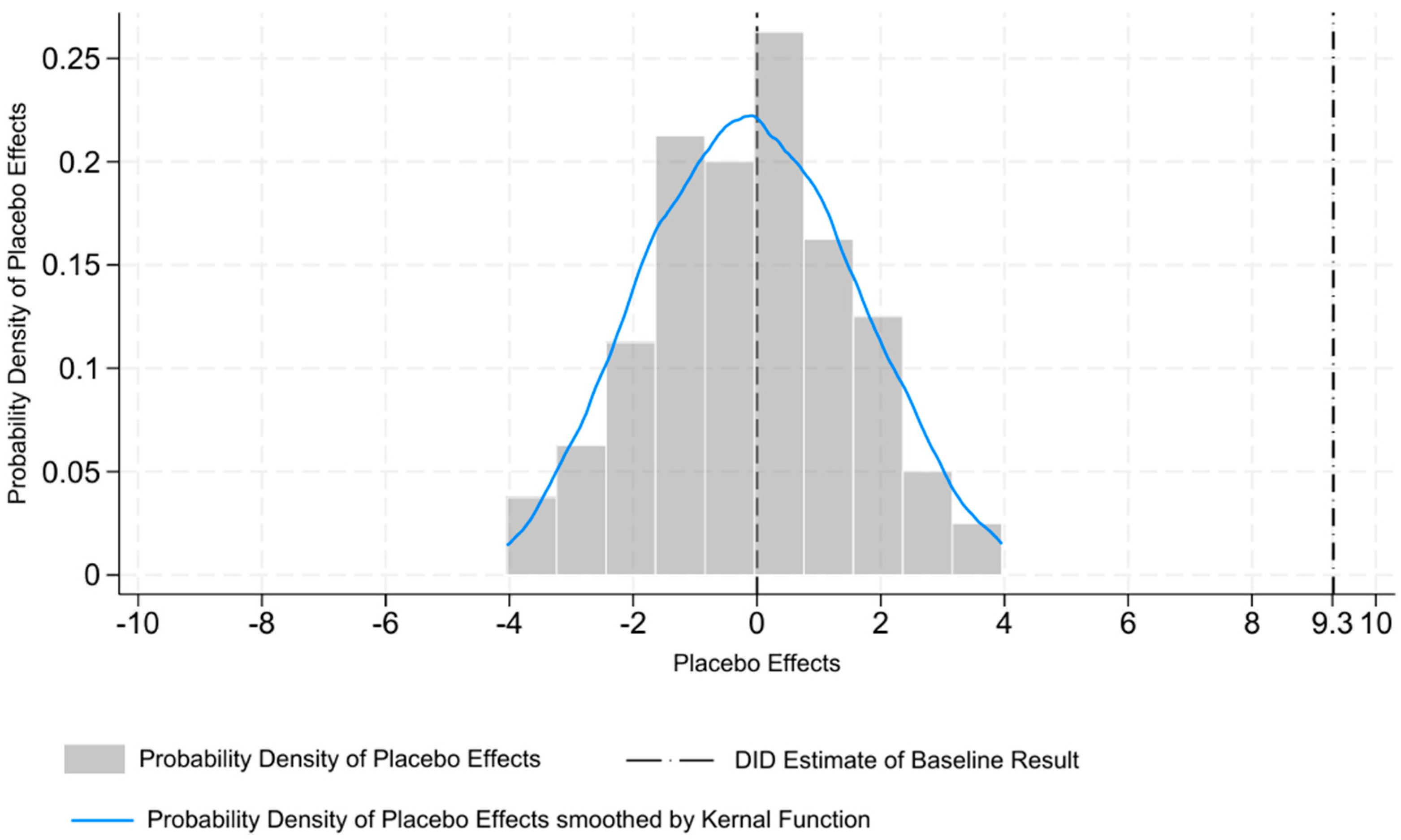 Sustainability 17 00955 g004
