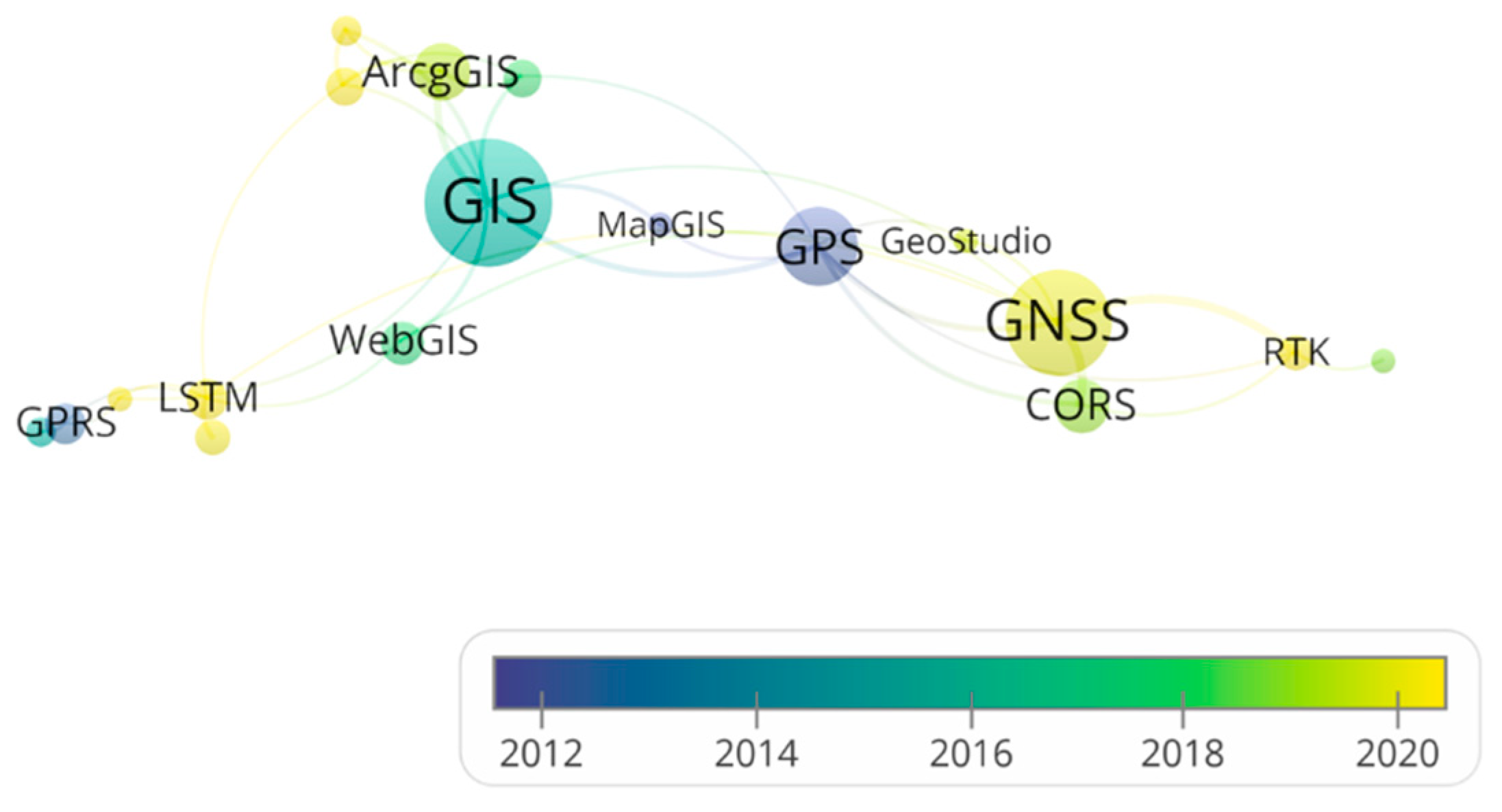 Sustainability 17 00962 g008