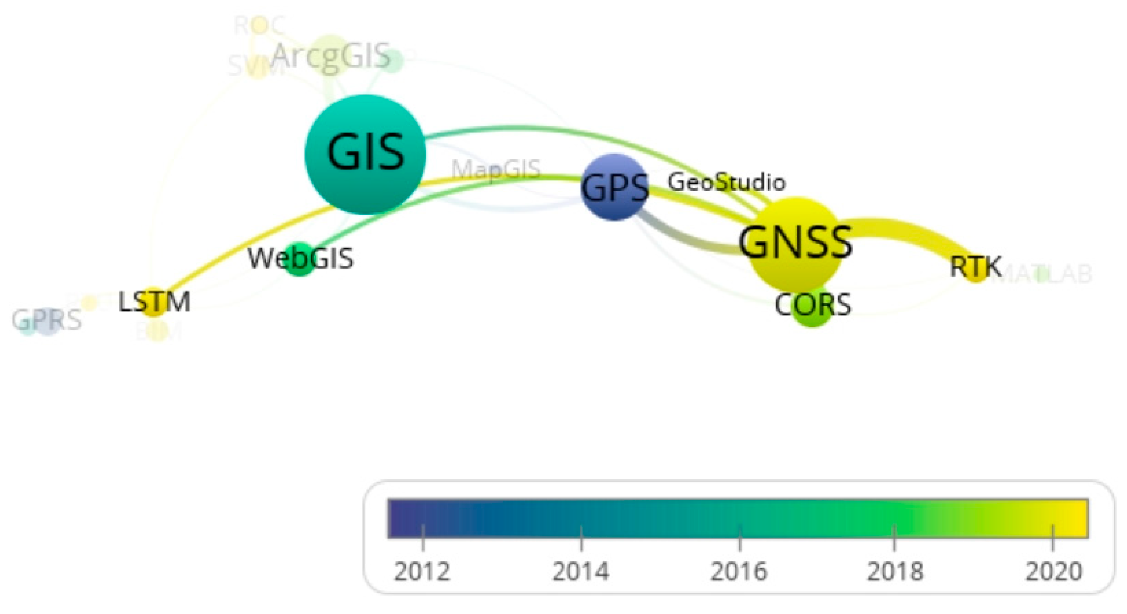 Sustainability 17 00962 g009