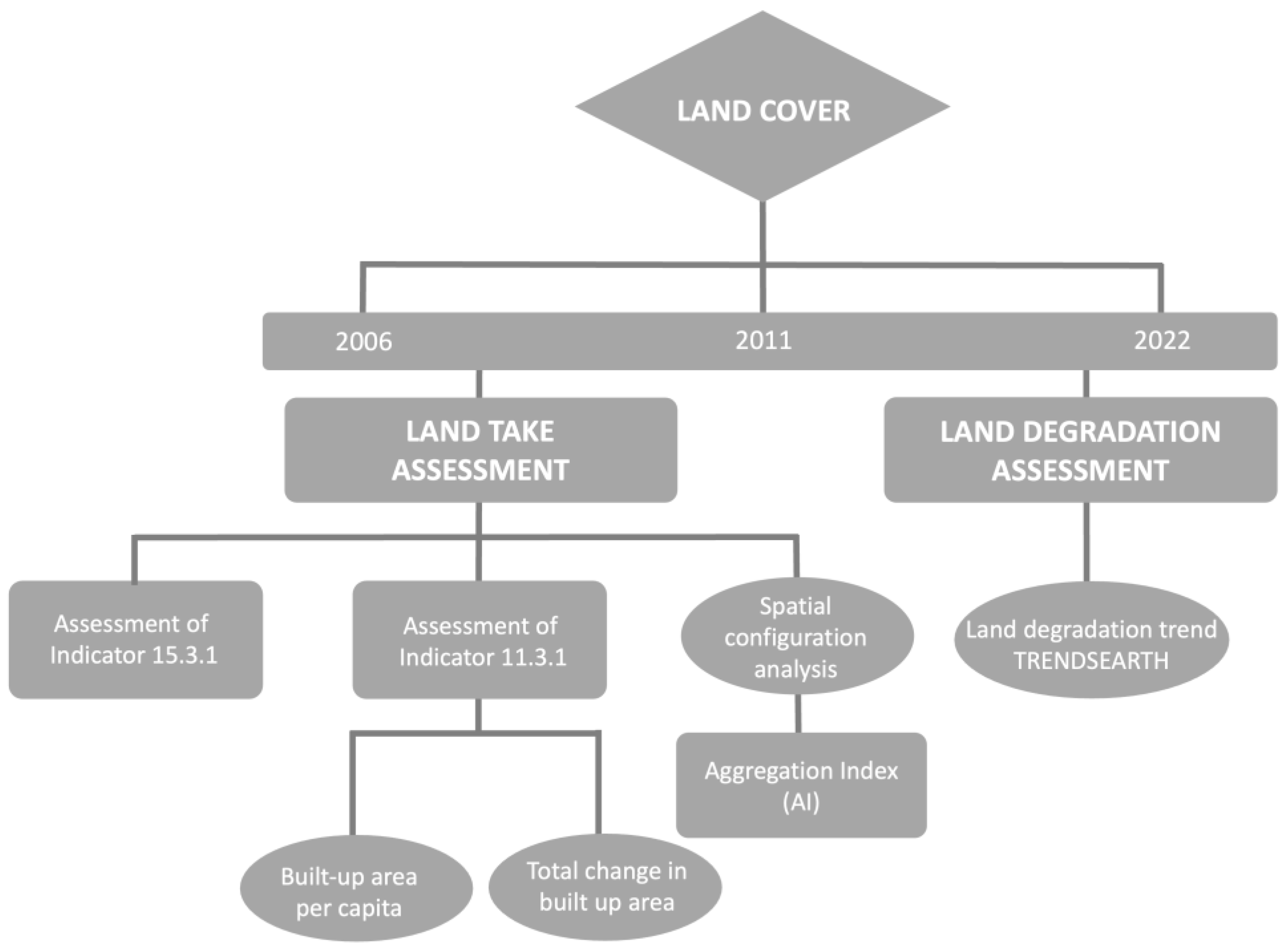 Sustainability 17 00967 g002