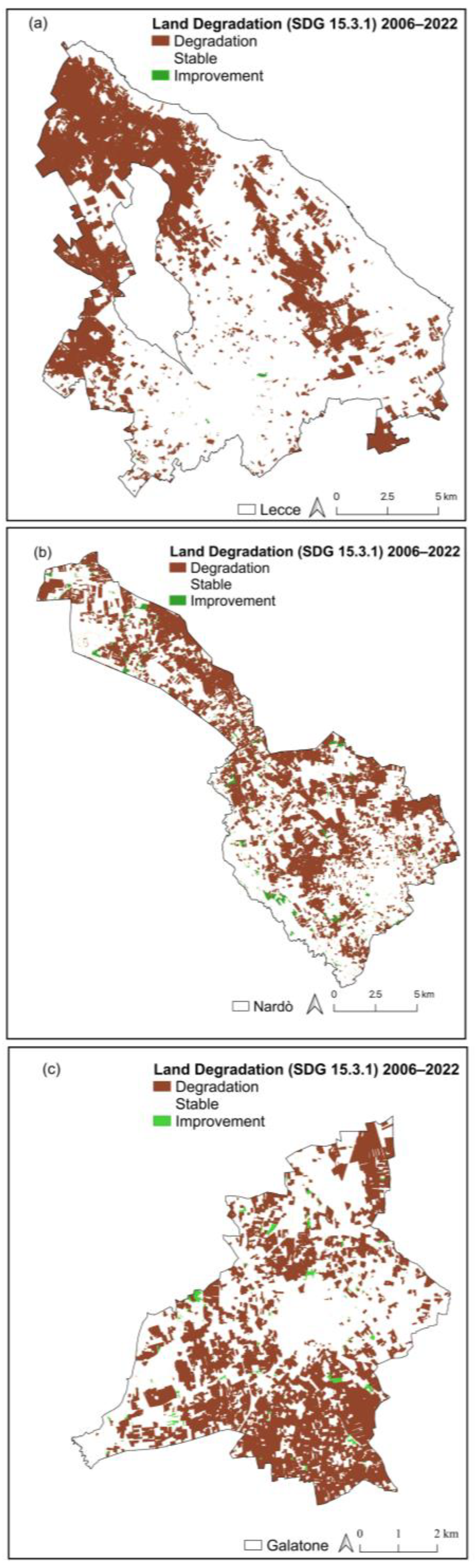 Sustainability 17 00967 g005