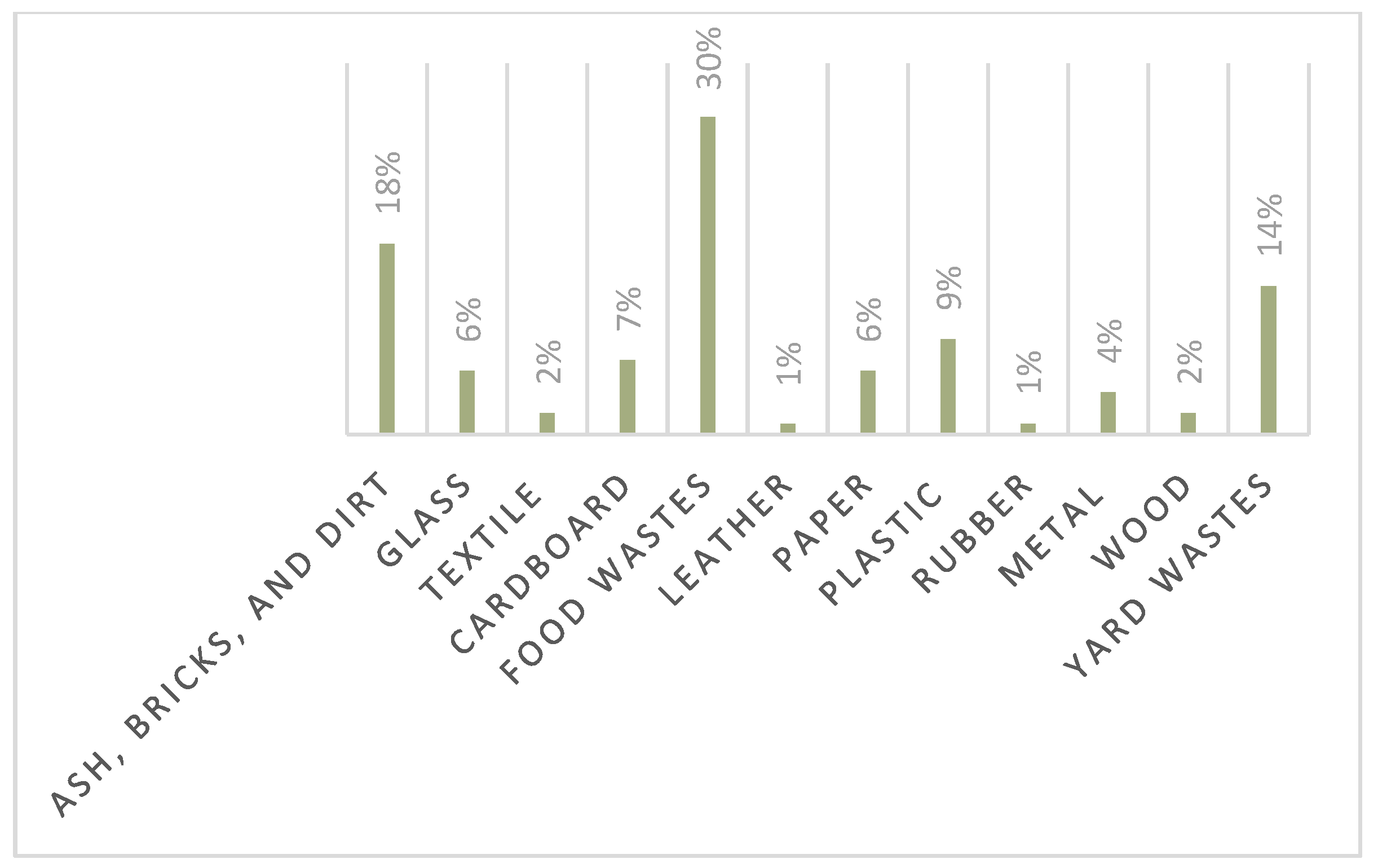 Sustainability 17 00970 g001