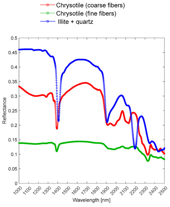 Sustainability 17 00972 g0a2