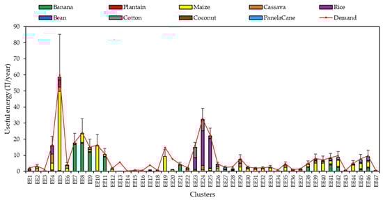 Sustainability 17 00974 g0a4