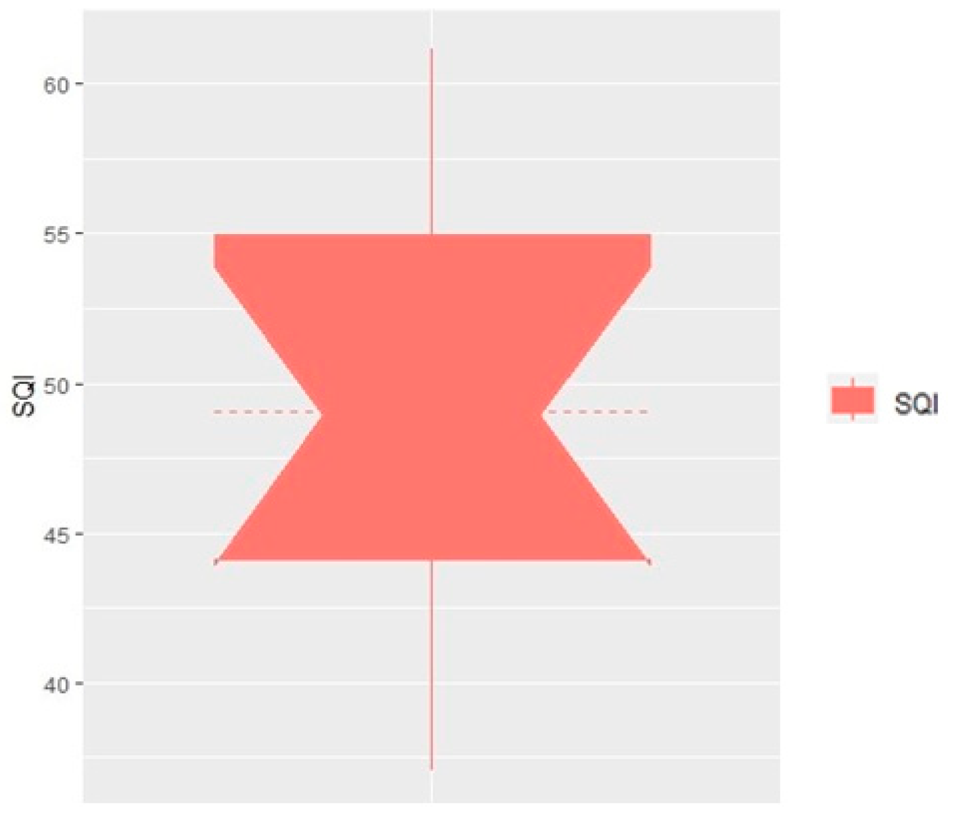 Sustainability 17 00978 g003