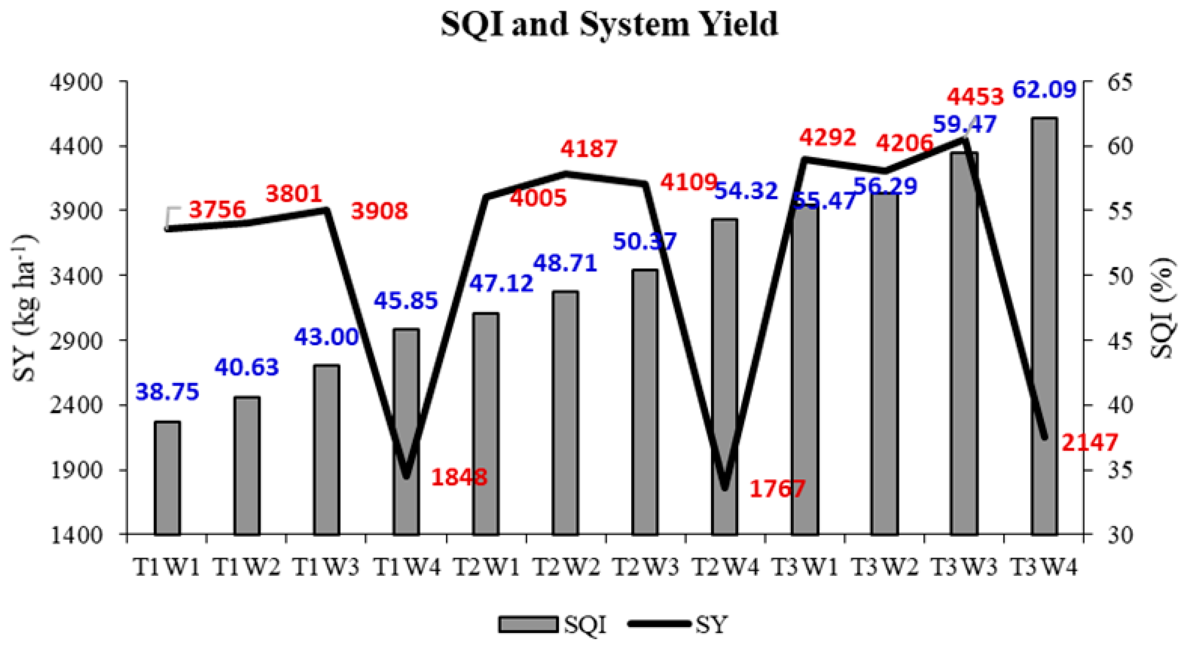 Sustainability 17 00978 g004