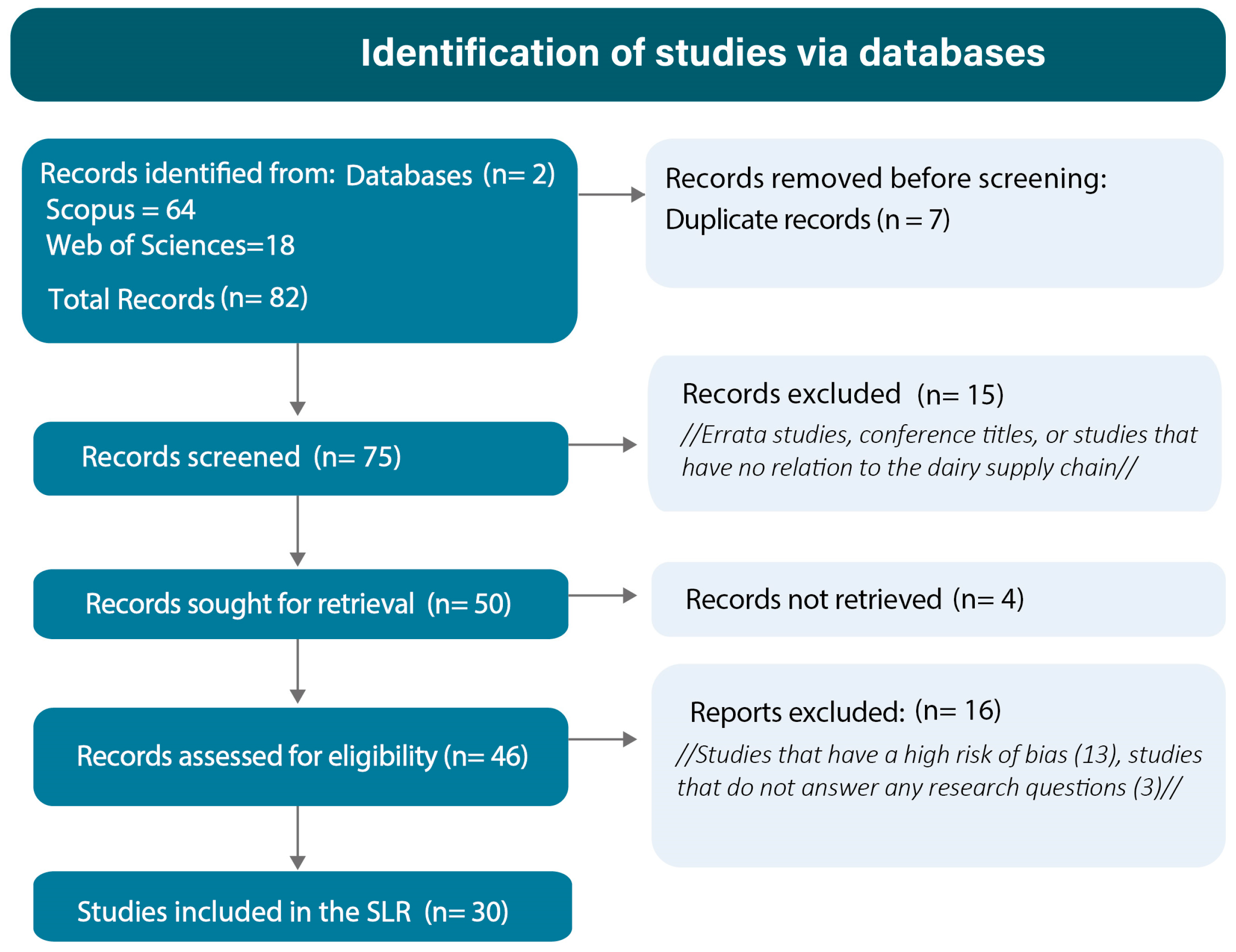 Sustainability 17 00982 g002